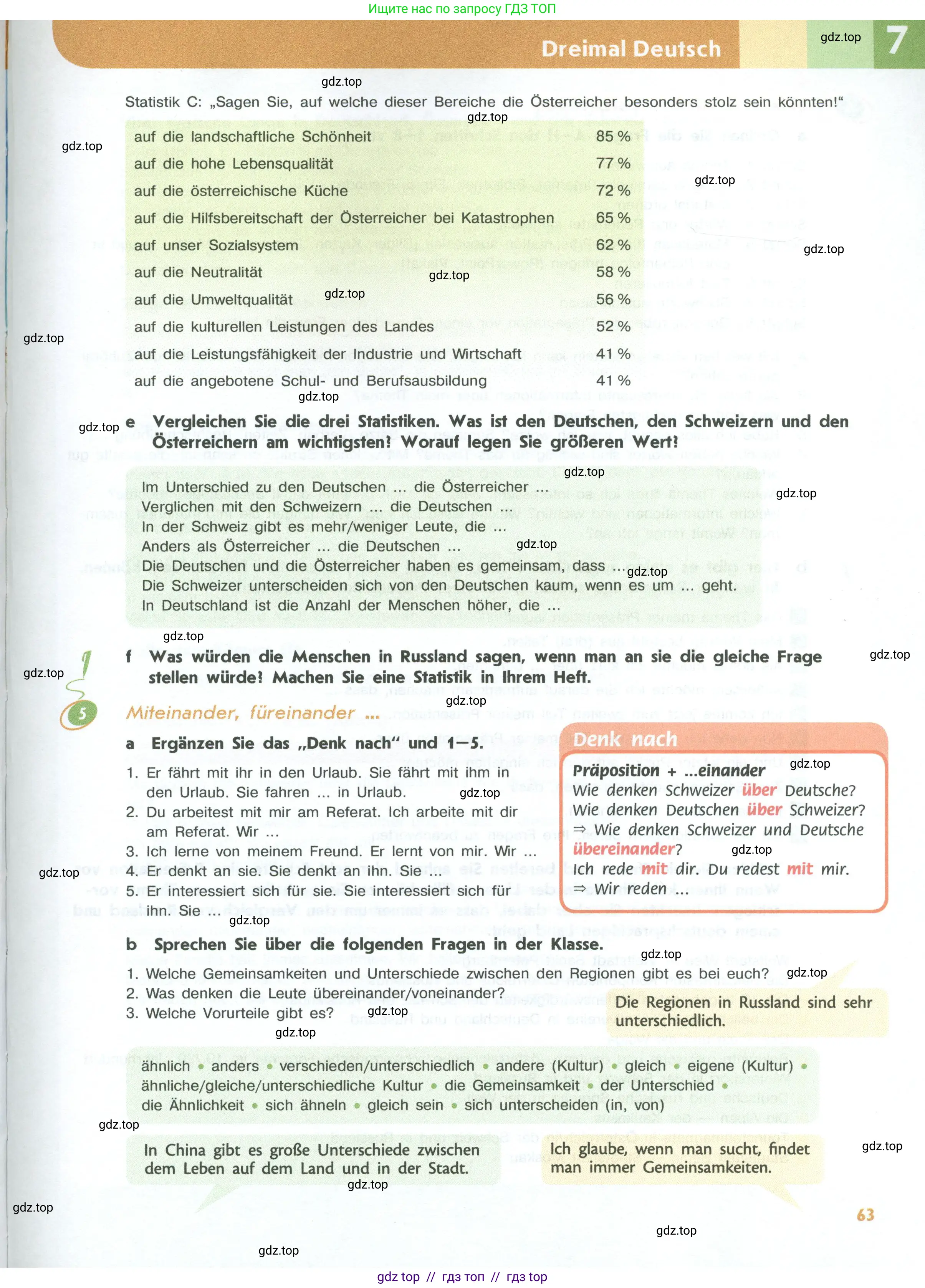 Немецкий язык (Deutsch), 10 класс учебник (lehrbuch), авторы: Аверин Михаил Михайлович (Awerin М), Бажанов Александр Евгеньевич, Фурманова София Львовна, Джин Фридерике (Jin Friederike), Рорман Лутц (Rohrmann Lutz), Михалак Магдалена (Michalak Magdalena), Фосс Уте (Voß Ute), издательство Просвещение, Москва, 2019, страница 63