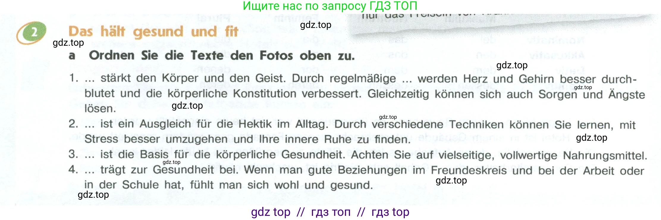 Немецкий язык (Deutsch), 10 класс учебник (lehrbuch), авторы: Аверин Михаил Михайлович (Awerin М), Бажанов Александр Евгеньевич, Фурманова София Львовна, Джин Фридерике (Jin Friederike), Рорман Лутц (Rohrmann Lutz), Михалак Магдалена (Michalak Magdalena), Фосс Уте (Voß Ute), издательство Просвещение, Москва, 2019, страница 84, номер 2, Условие