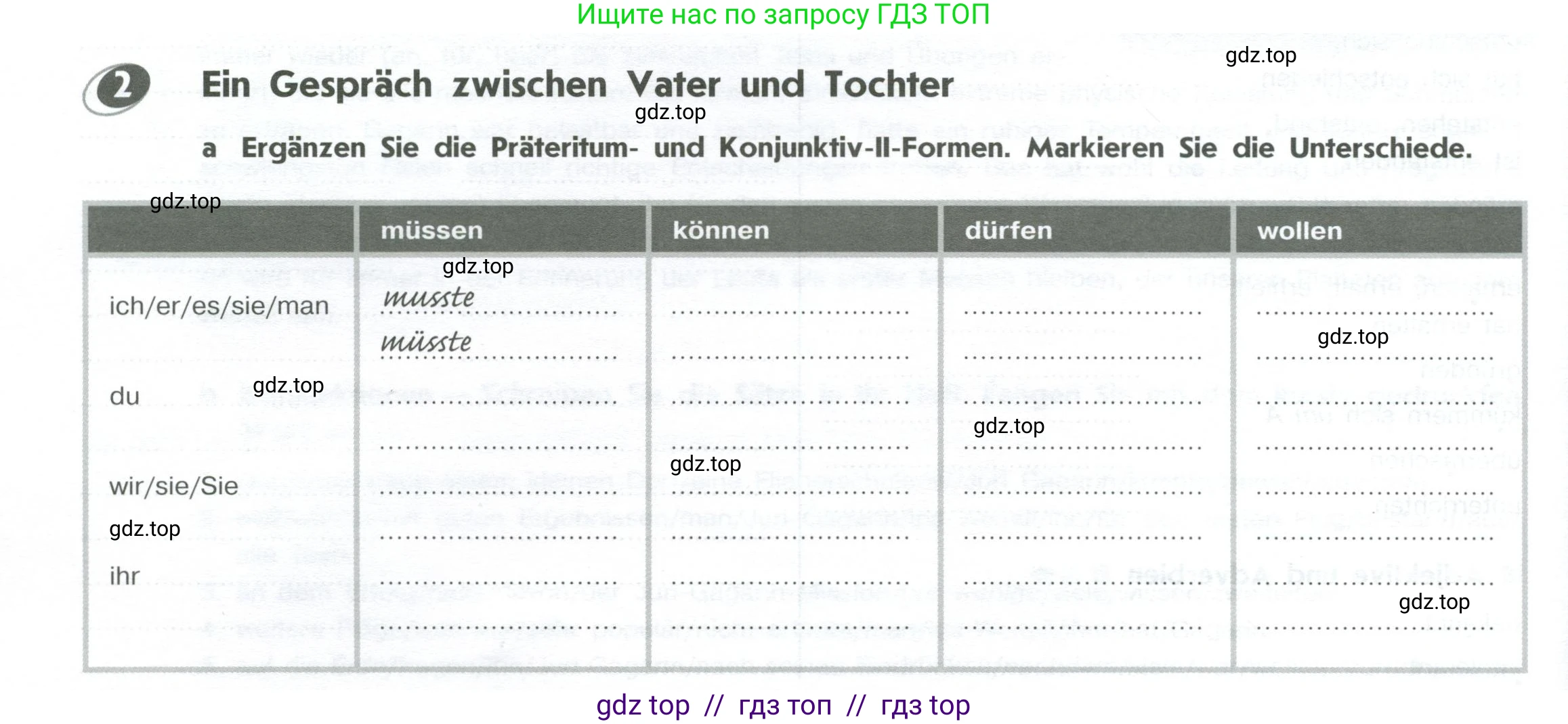 Немецкий язык (Deutsch), 10 класс рабочая тетрадь (arbeitsbuch), авторы: Бажанов Александр Евгеньевич, Фурманова София Львовна, Джин Фридерике (Jin Friederike), Рорман Лутц (Rohrmann Lutz), Михалак Магдалена (Michalak Magdalena), Фосс Уте (Voß Ute), издательство Просвещение, Москва, 2019, страница 8, номер 2, Условие