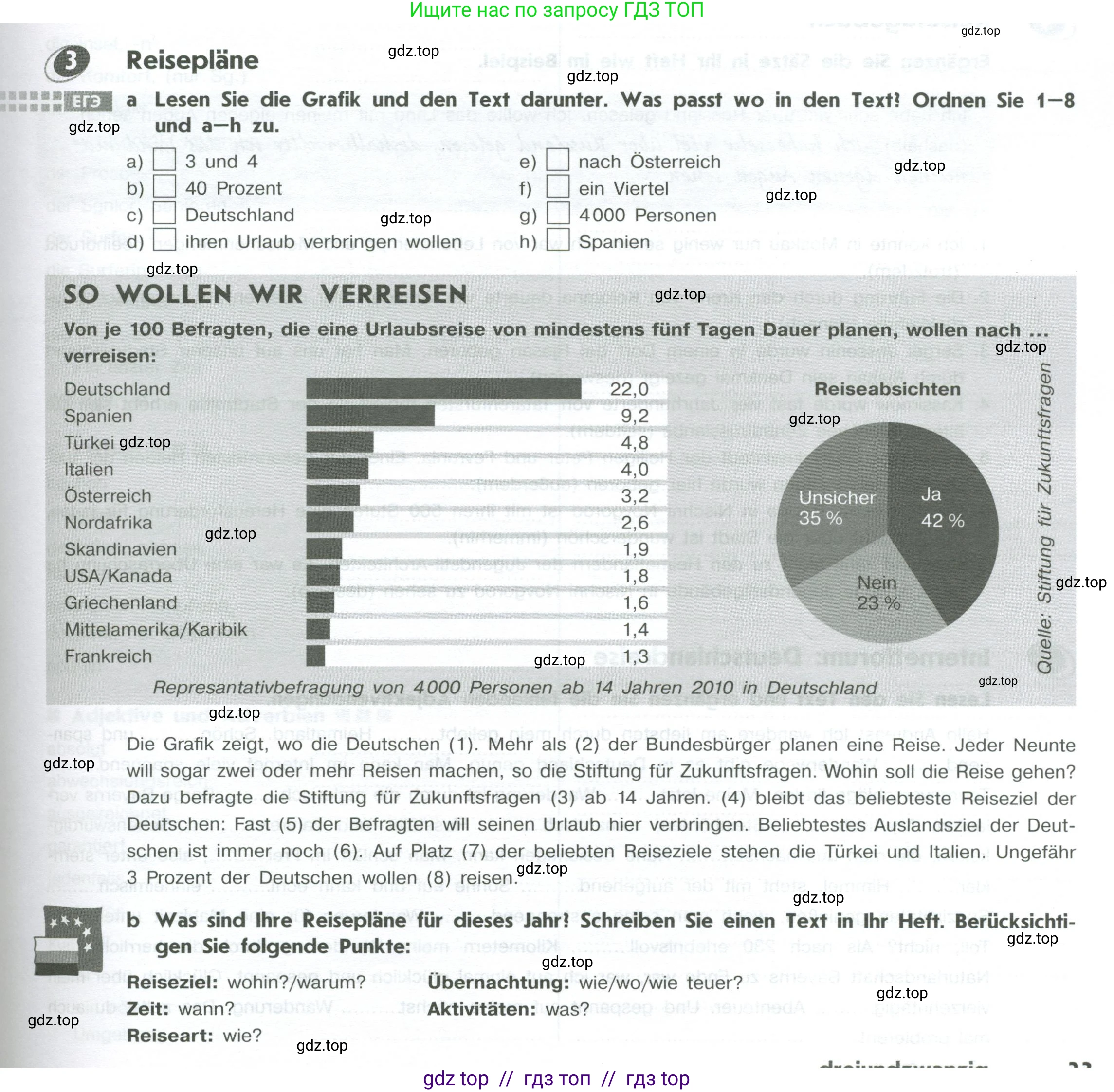 Немецкий язык (Deutsch), 10 класс рабочая тетрадь (arbeitsbuch), авторы: Бажанов Александр Евгеньевич, Фурманова София Львовна, Джин Фридерике (Jin Friederike), Рорман Лутц (Rohrmann Lutz), Михалак Магдалена (Michalak Magdalena), Фосс Уте (Voß Ute), издательство Просвещение, Москва, 2019, страница 23, номер 3, Условие