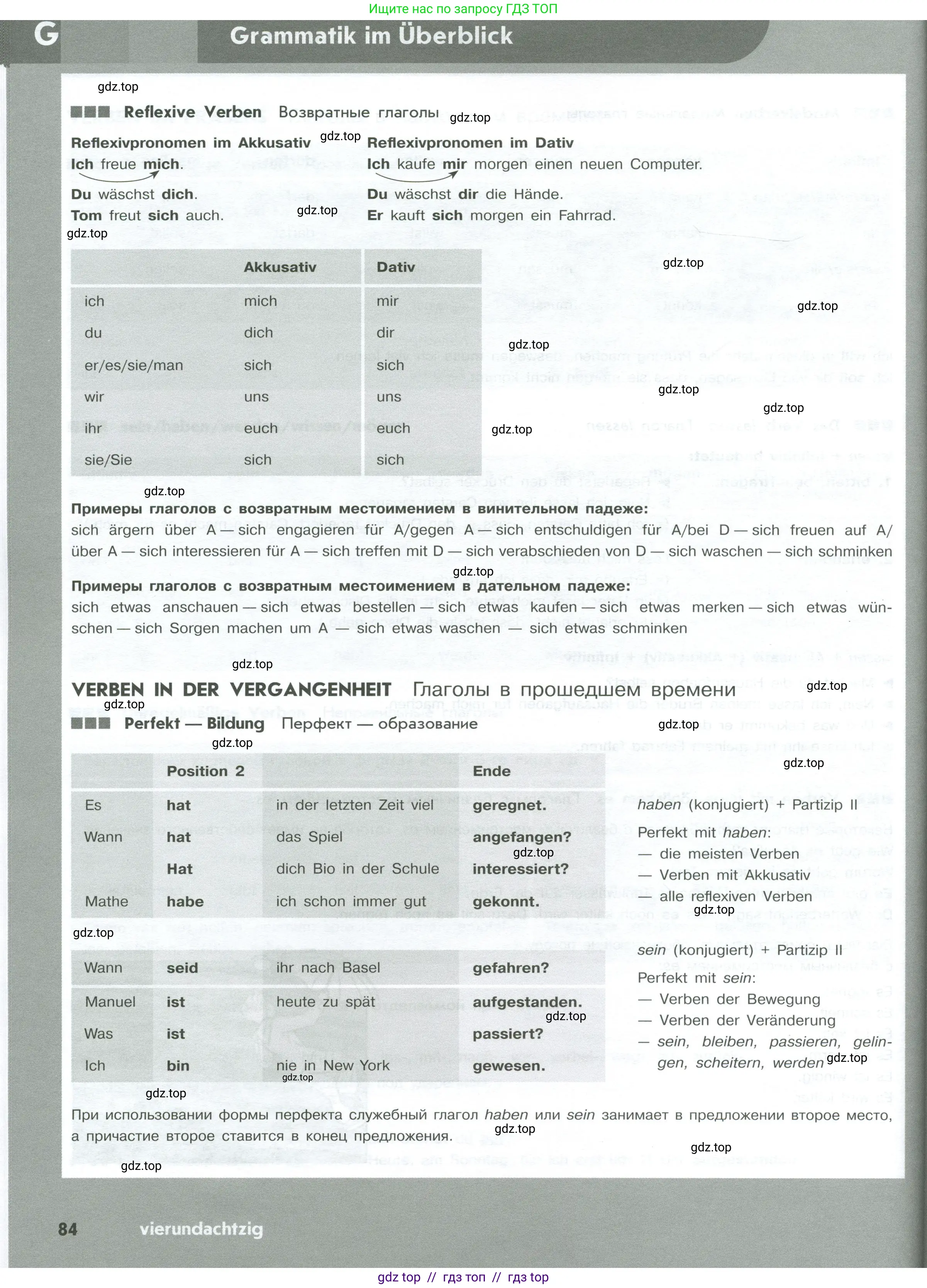Немецкий язык (Deutsch), 10 класс рабочая тетрадь (arbeitsbuch), авторы: Бажанов Александр Евгеньевич, Фурманова София Львовна, Джин Фридерике (Jin Friederike), Рорман Лутц (Rohrmann Lutz), Михалак Магдалена (Michalak Magdalena), Фосс Уте (Voß Ute), издательство Просвещение, Москва, 2019, страница 84