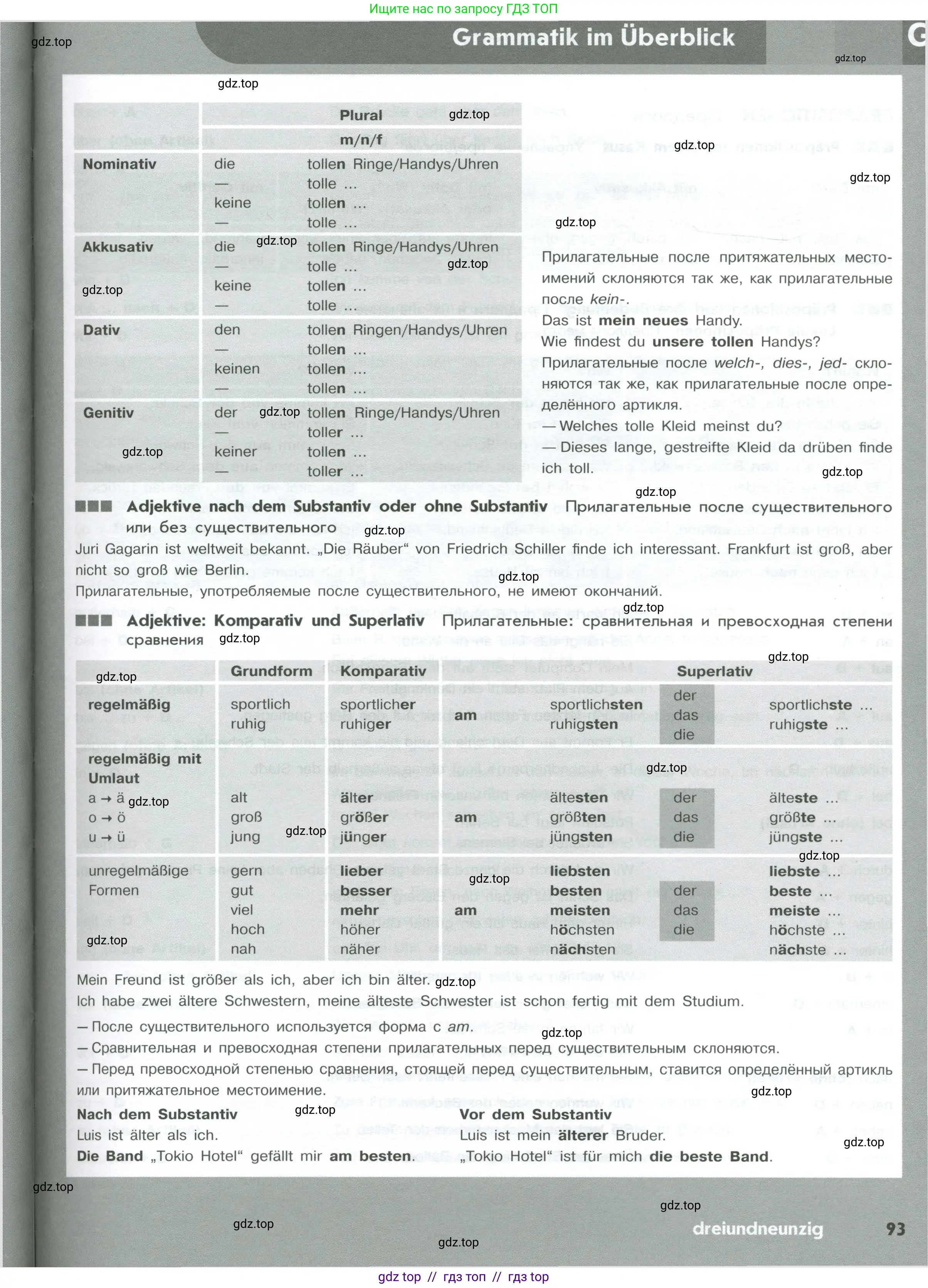 Немецкий язык (Deutsch), 10 класс рабочая тетрадь (arbeitsbuch), авторы: Бажанов Александр Евгеньевич, Фурманова София Львовна, Джин Фридерике (Jin Friederike), Рорман Лутц (Rohrmann Lutz), Михалак Магдалена (Michalak Magdalena), Фосс Уте (Voß Ute), издательство Просвещение, Москва, 2019, страница 93