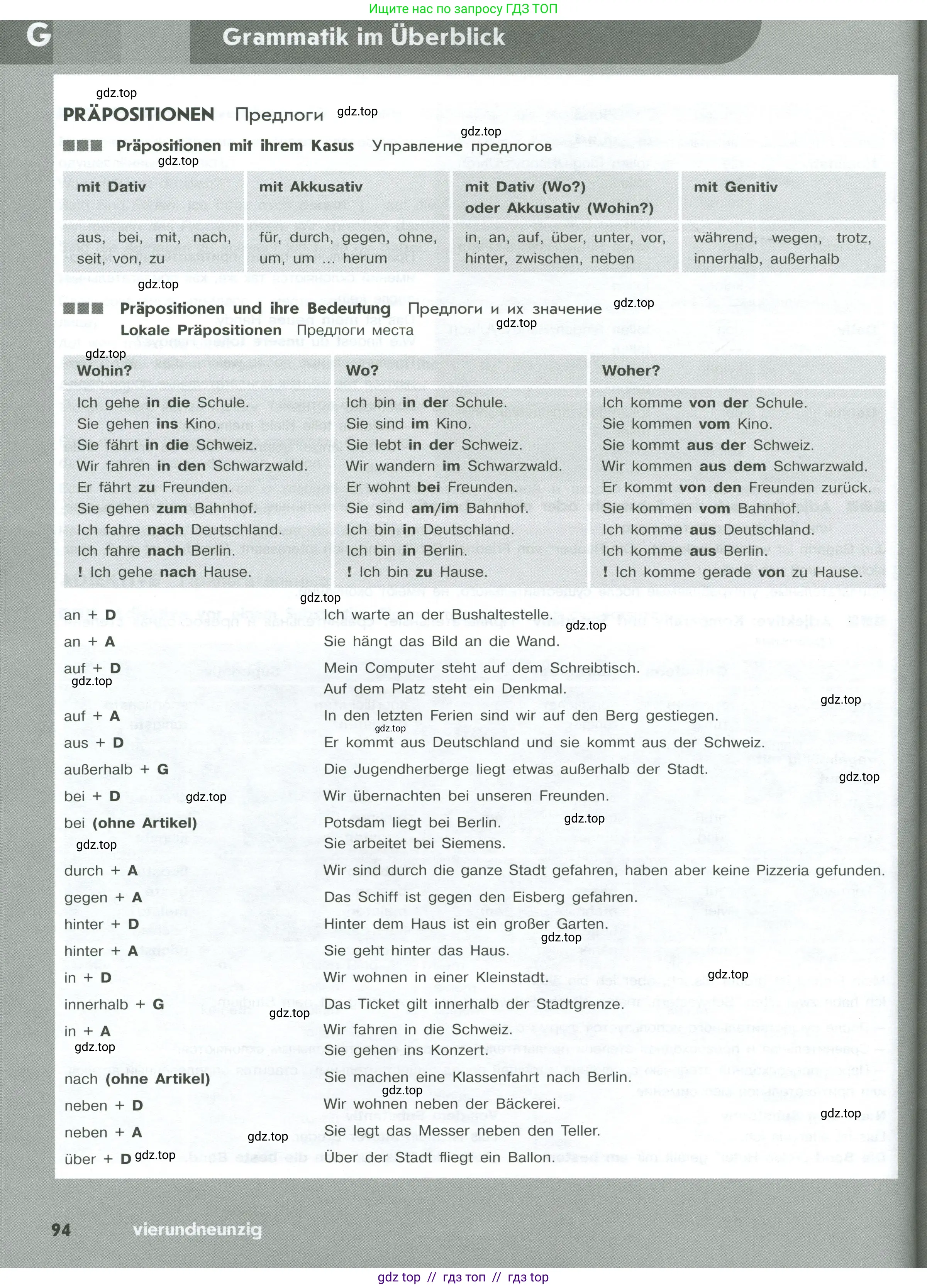 Немецкий язык (Deutsch), 10 класс рабочая тетрадь (arbeitsbuch), авторы: Бажанов Александр Евгеньевич, Фурманова София Львовна, Джин Фридерике (Jin Friederike), Рорман Лутц (Rohrmann Lutz), Михалак Магдалена (Michalak Magdalena), Фосс Уте (Voß Ute), издательство Просвещение, Москва, 2019, страница 94