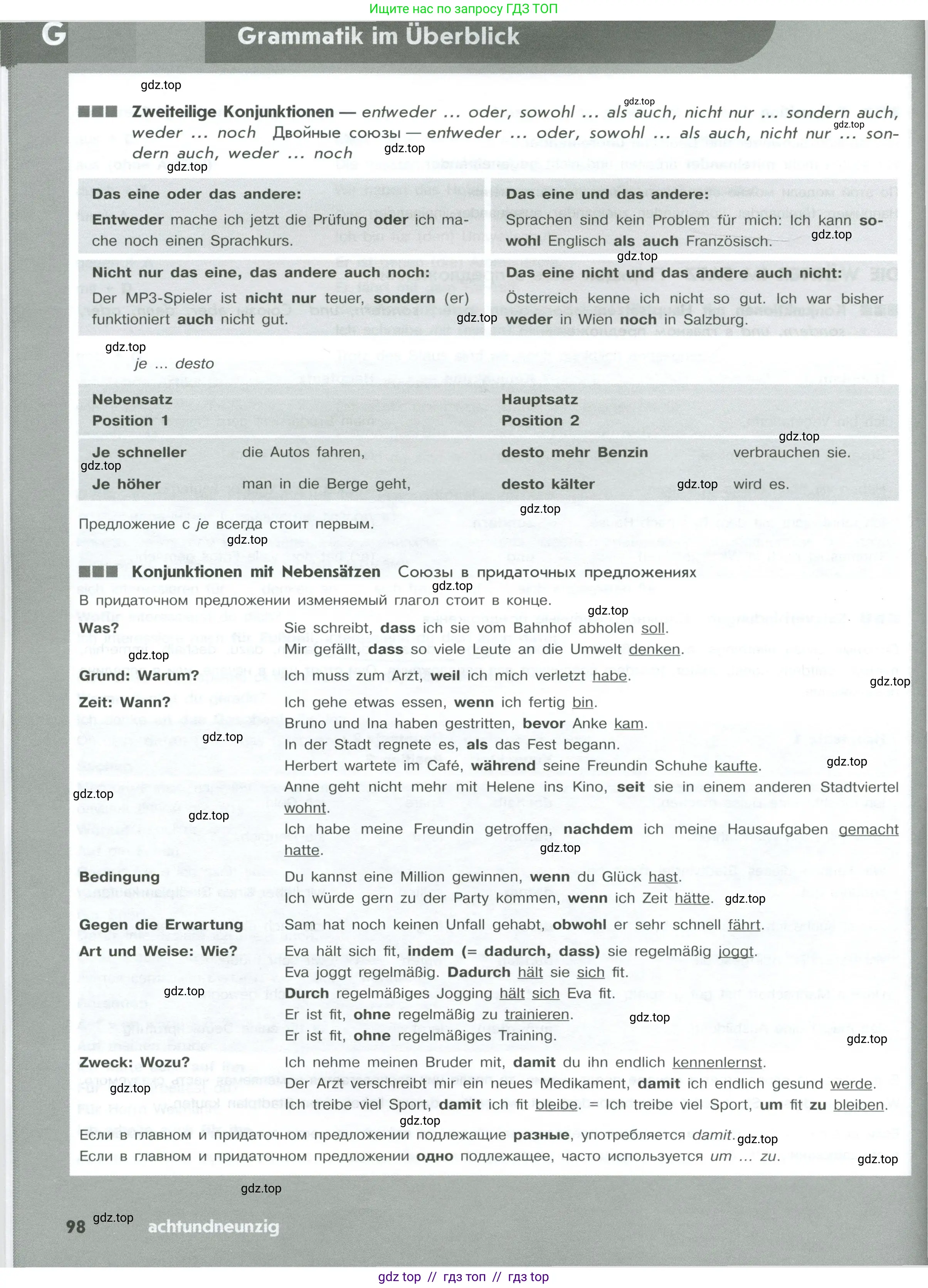 Немецкий язык (Deutsch), 10 класс рабочая тетрадь (arbeitsbuch), авторы: Бажанов Александр Евгеньевич, Фурманова София Львовна, Джин Фридерике (Jin Friederike), Рорман Лутц (Rohrmann Lutz), Михалак Магдалена (Michalak Magdalena), Фосс Уте (Voß Ute), издательство Просвещение, Москва, 2019, страница 98