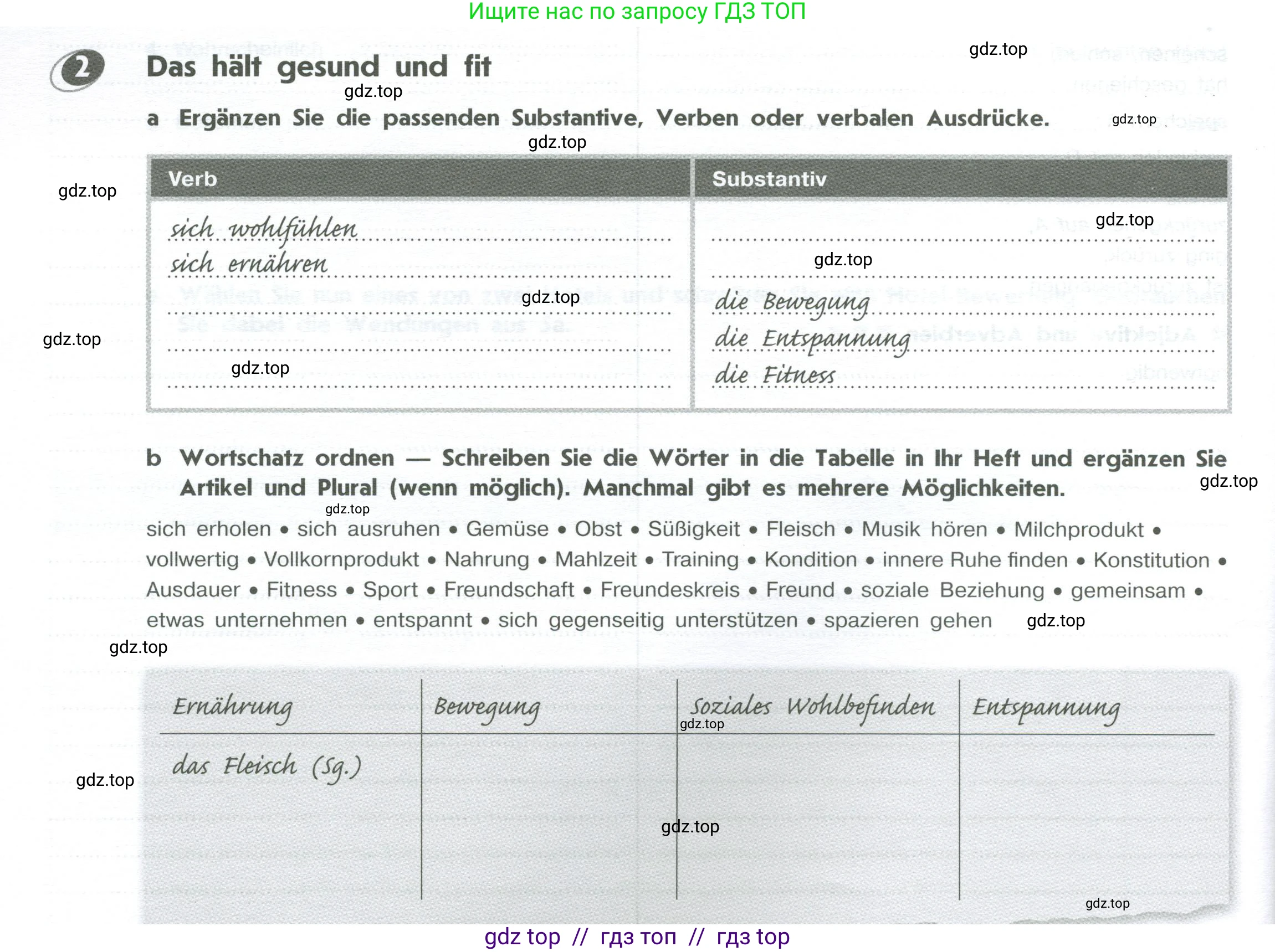 Немецкий язык (Deutsch), 10 класс рабочая тетрадь (arbeitsbuch), авторы: Бажанов Александр Евгеньевич, Фурманова София Львовна, Джин Фридерике (Jin Friederike), Рорман Лутц (Rohrmann Lutz), Михалак Магдалена (Michalak Magdalena), Фосс Уте (Voß Ute), издательство Просвещение, Москва, 2019, страница 46, номер 2, Условие