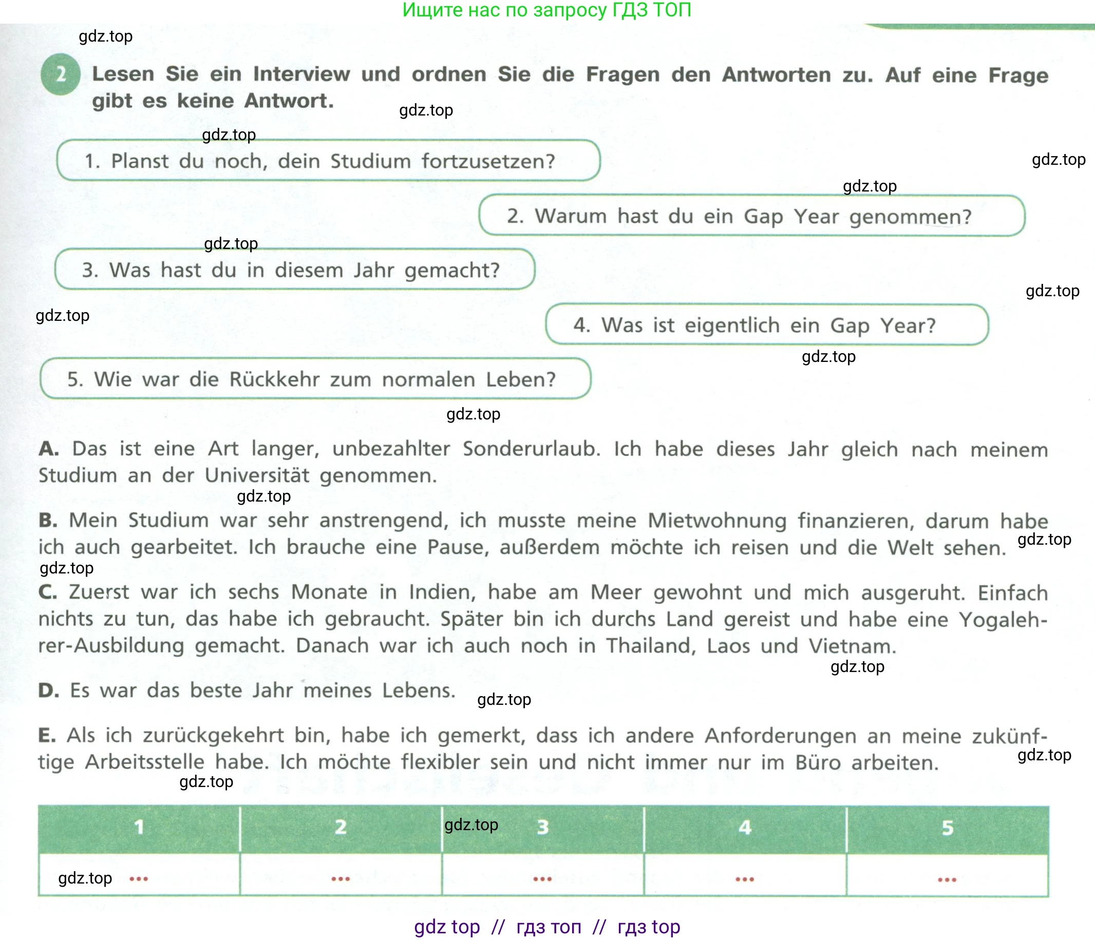 Немецкий язык (Deutsch), 11 класс учебник (lehrbuch), авторы: Бим Инесса Львовна (Bim I), Лытаева Мария Александровна (Lytajewa M), издательство Просвещение, Москва, страница 23, номер 2, Условие