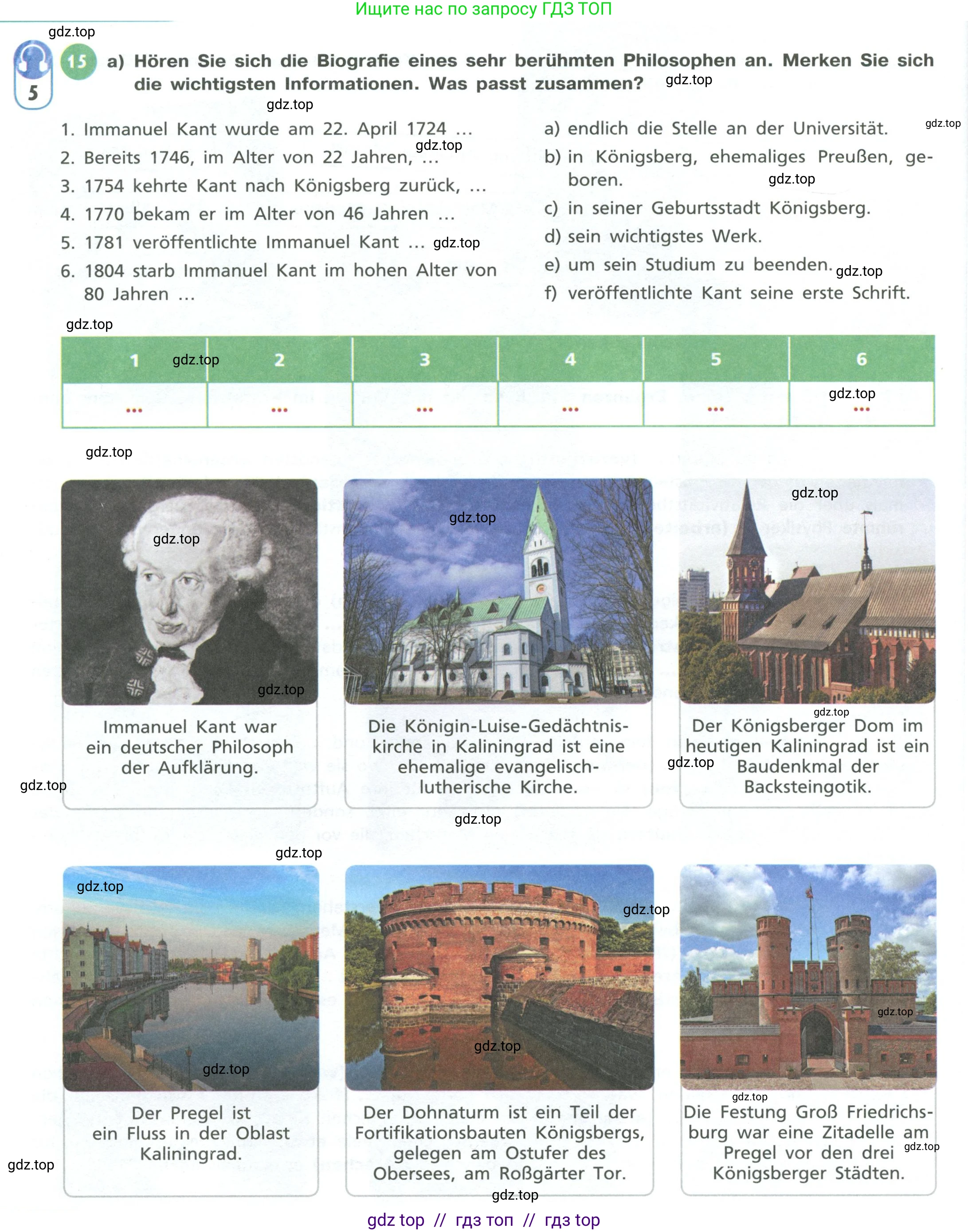 Немецкий язык (Deutsch), 11 класс учебник (lehrbuch), авторы: Бим Инесса Львовна (Bim I), Лытаева Мария Александровна (Lytajewa M), издательство Просвещение, Москва, страница 20, номер 15, Условие