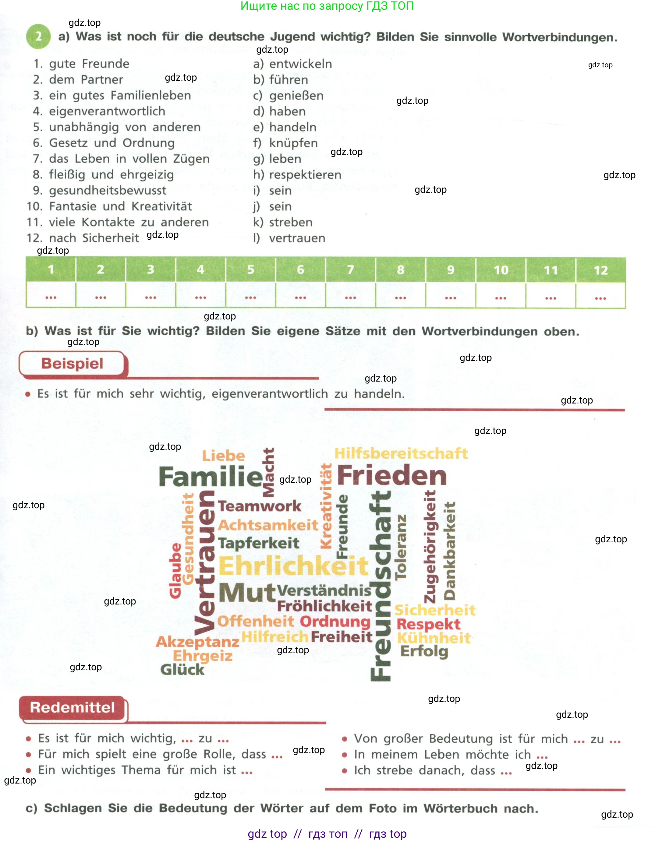 Немецкий язык (Deutsch), 11 класс учебник (lehrbuch), авторы: Бим Инесса Львовна (Bim I), Лытаева Мария Александровна (Lytajewa M), издательство Просвещение, Москва, страница 27, номер 2, Условие