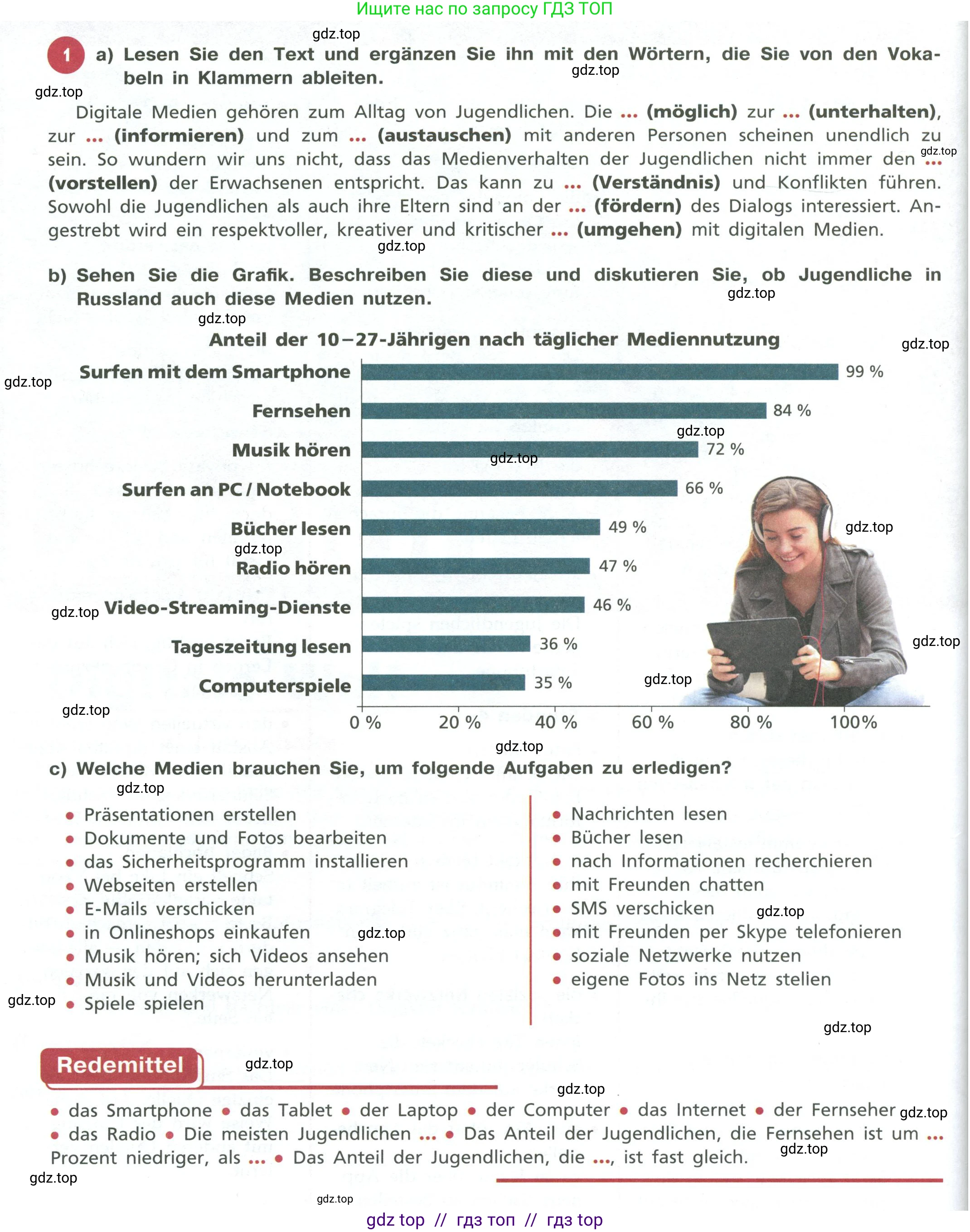 Немецкий язык (Deutsch), 11 класс учебник (lehrbuch), авторы: Бим Инесса Львовна (Bim I), Лытаева Мария Александровна (Lytajewa M), издательство Просвещение, Москва, страница 46, номер 1, Условие