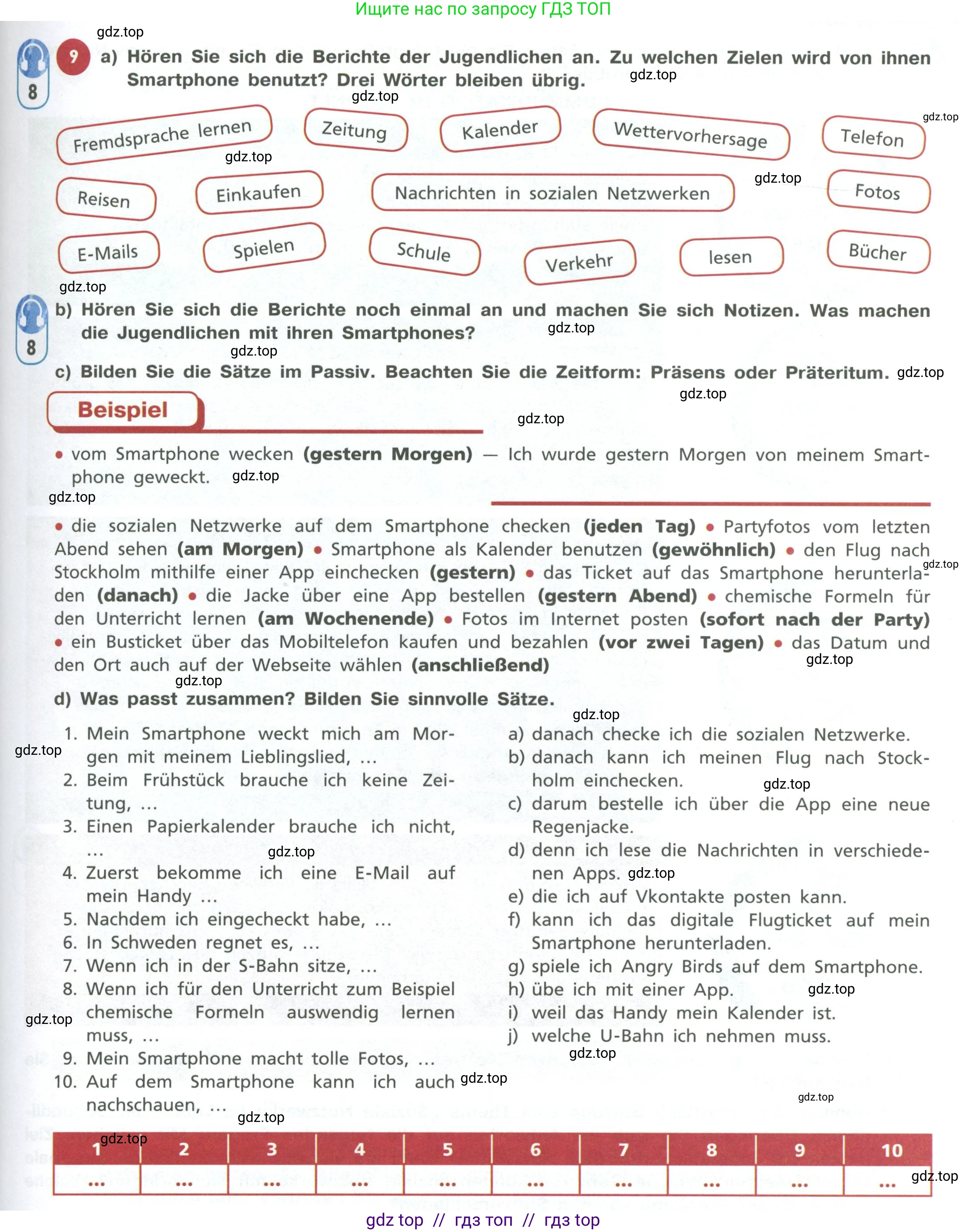 Немецкий язык (Deutsch), 11 класс учебник (lehrbuch), авторы: Бим Инесса Львовна (Bim I), Лытаева Мария Александровна (Lytajewa M), издательство Просвещение, Москва, страница 51, номер 9, Условие