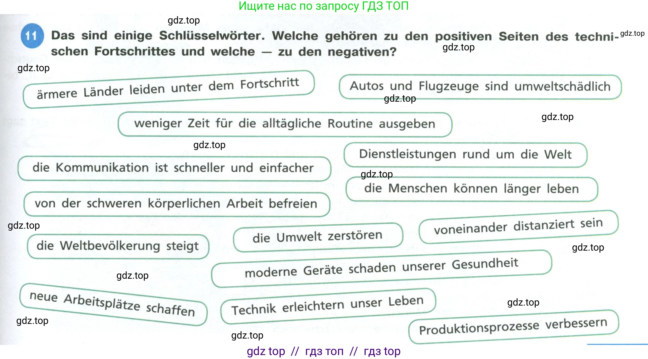 Немецкий язык (Deutsch), 11 класс учебник (lehrbuch), авторы: Бим Инесса Львовна (Bim I), Лытаева Мария Александровна (Lytajewa M), издательство Просвещение, Москва, страница 85, номер 11, Условие