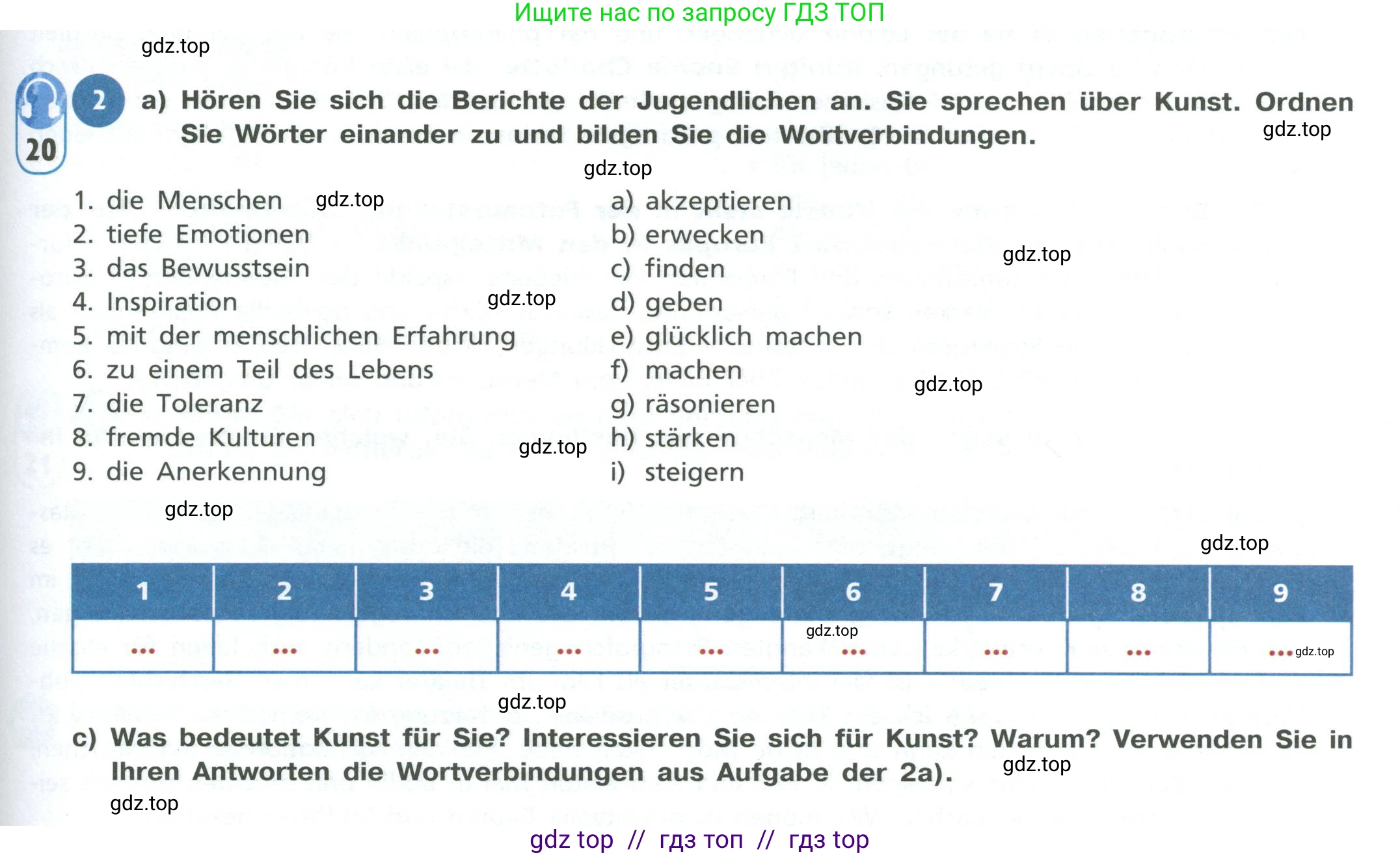 Немецкий язык (Deutsch), 11 класс учебник (lehrbuch), авторы: Бим Инесса Львовна (Bim I), Лытаева Мария Александровна (Lytajewa M), издательство Просвещение, Москва, страница 111, номер 2, Условие