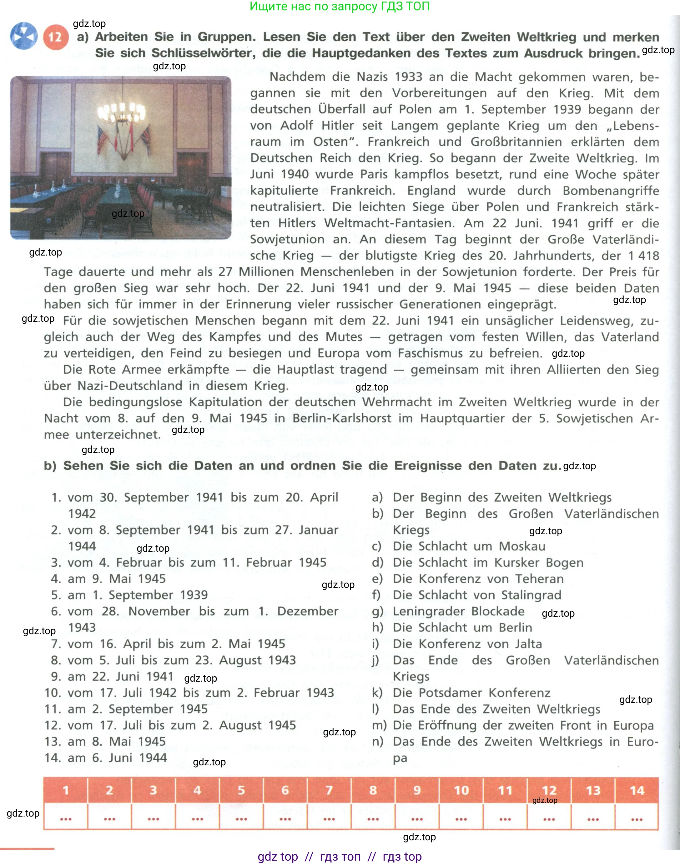 Немецкий язык (Deutsch), 11 класс учебник (lehrbuch), авторы: Бим Инесса Львовна (Bim I), Лытаева Мария Александровна (Lytajewa M), издательство Просвещение, Москва, страница 152, номер 12, Условие