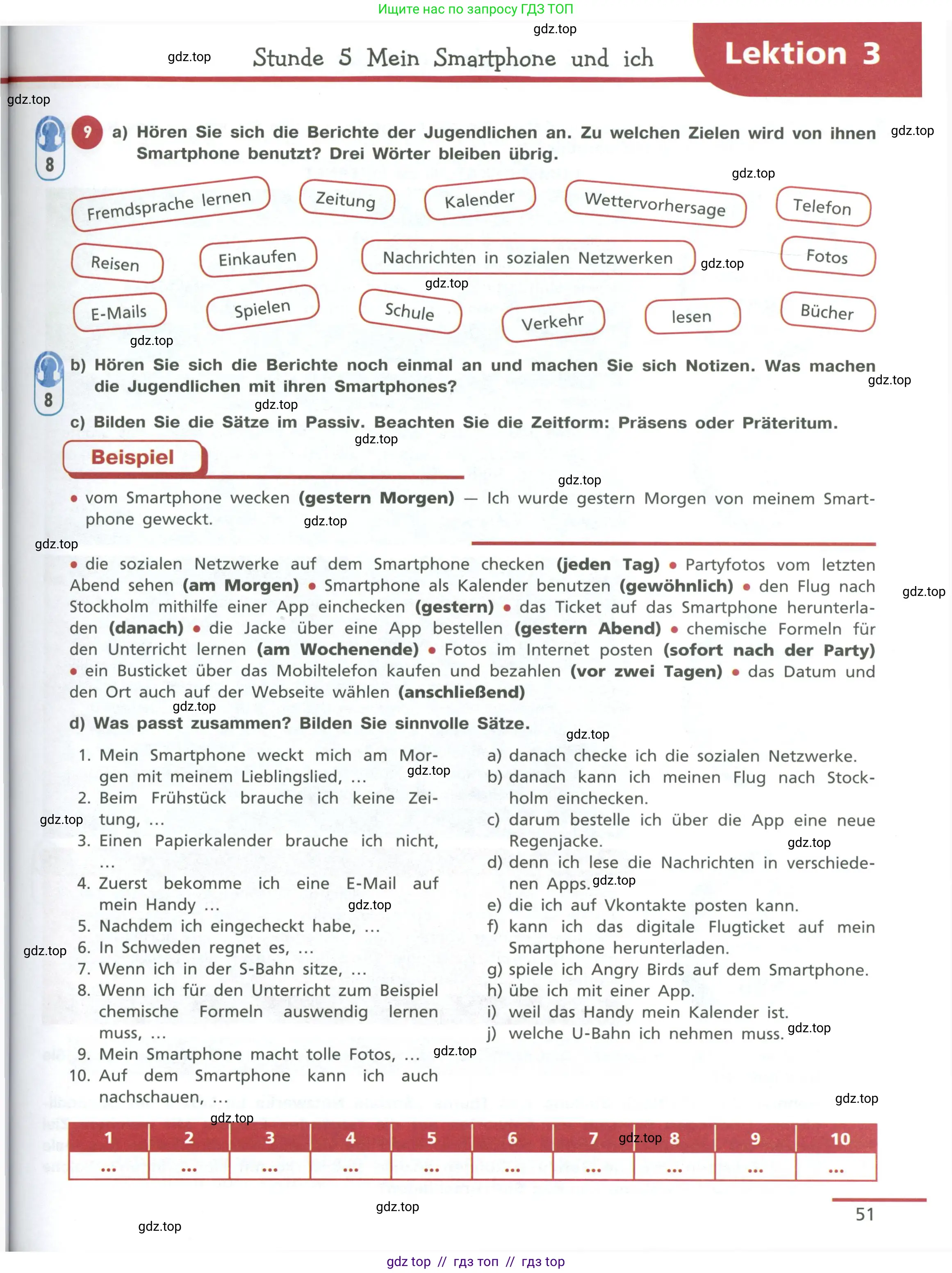 Немецкий язык (Deutsch), 11 класс учебник (lehrbuch), авторы: Бим Инесса Львовна (Bim I), Лытаева Мария Александровна (Lytajewa M), издательство Просвещение, Москва, страница 51