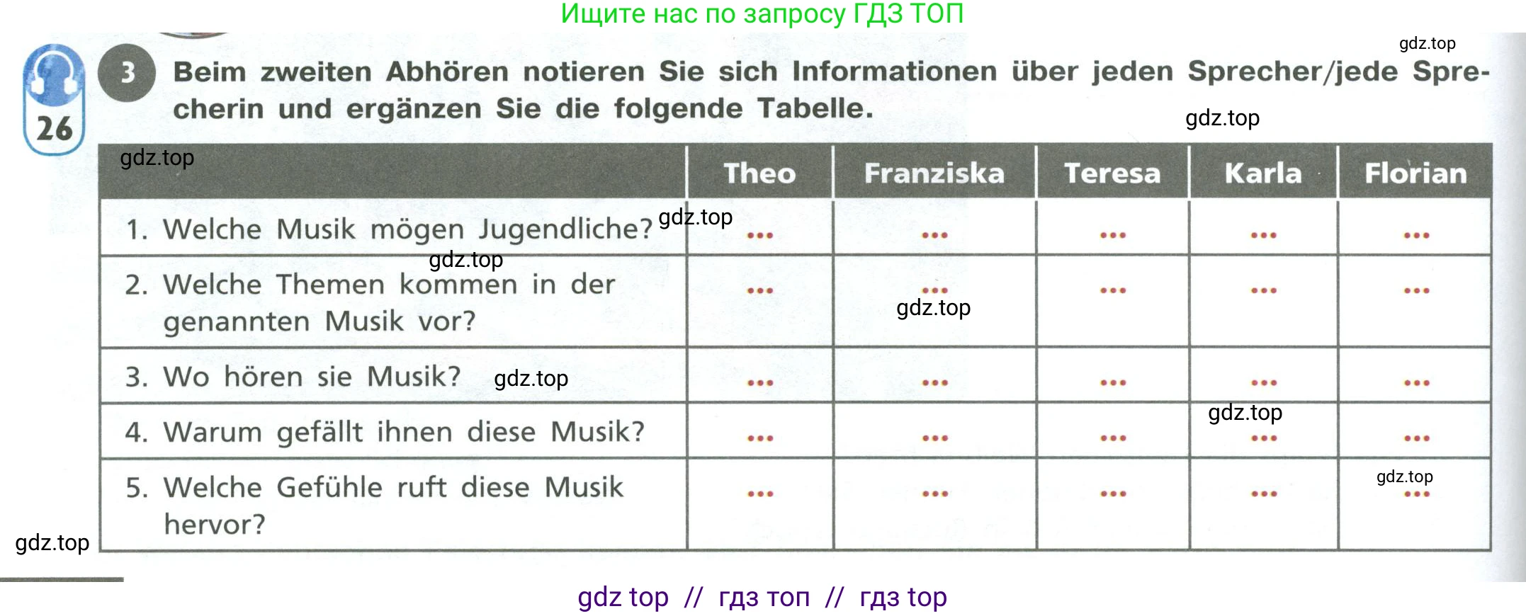 Немецкий язык (Deutsch), 11 класс учебник (lehrbuch), авторы: Бим Инесса Львовна (Bim I), Лытаева Мария Александровна (Lytajewa M), издательство Просвещение, Москва, страница 158, номер 3, Условие