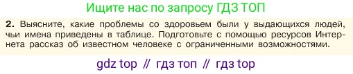ГДЗ Обществознание, 6 класс Учебник, авторы: Боголюбов Леонид Наумович, Рутковская Елена Лазаревна, Иванова Людмила Фроловна, Виноградова Наталья Федоровна, Городецкая Наталия Ивановна, Лазебникова Анна Юрьевна, Лискова Татьяна Евгеньевна, Лобанов Илья Анатольевич, Французова Ольга Александровна, издательство Просвещение, Москва, 2023, оранжевого цвета, страница 50, номер 2, Условие