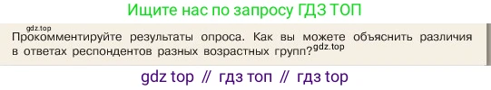 ГДЗ Обществознание, 6 класс Учебник, авторы: Боголюбов Леонид Наумович, Рутковская Елена Лазаревна, Иванова Людмила Фроловна, Виноградова Наталья Федоровна, Городецкая Наталия Ивановна, Лазебникова Анна Юрьевна, Лискова Татьяна Евгеньевна, Лобанов Илья Анатольевич, Французова Ольга Александровна, издательство Просвещение, Москва, 2023, оранжевого цвета, страница 56, номер 3, Условие