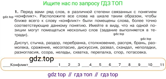 ГДЗ Обществознание, 6 класс Учебник, авторы: Боголюбов Леонид Наумович, Рутковская Елена Лазаревна, Иванова Людмила Фроловна, Виноградова Наталья Федоровна, Городецкая Наталия Ивановна, Лазебникова Анна Юрьевна, Лискова Татьяна Евгеньевна, Лобанов Илья Анатольевич, Французова Ольга Александровна, издательство Просвещение, Москва, 2023, оранжевого цвета, страница 83, номер 1, Условие