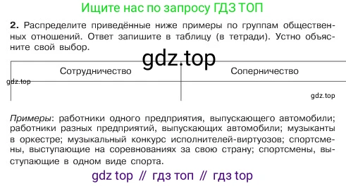 ГДЗ Обществознание, 6 класс Учебник, авторы: Боголюбов Леонид Наумович, Рутковская Елена Лазаревна, Иванова Людмила Фроловна, Виноградова Наталья Федоровна, Городецкая Наталия Ивановна, Лазебникова Анна Юрьевна, Лискова Татьяна Евгеньевна, Лобанов Илья Анатольевич, Французова Ольга Александровна, издательство Просвещение, Москва, 2023, оранжевого цвета, страница 114, номер 2, Условие