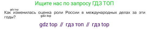 ГДЗ Обществознание, 6 класс Учебник, авторы: Боголюбов Леонид Наумович, Рутковская Елена Лазаревна, Иванова Людмила Фроловна, Виноградова Наталья Федоровна, Городецкая Наталия Ивановна, Лазебникова Анна Юрьевна, Лискова Татьяна Евгеньевна, Лобанов Илья Анатольевич, Французова Ольга Александровна, издательство Просвещение, Москва, 2023, оранжевого цвета, страница 121, номер 1, Условие (продолжение 2)