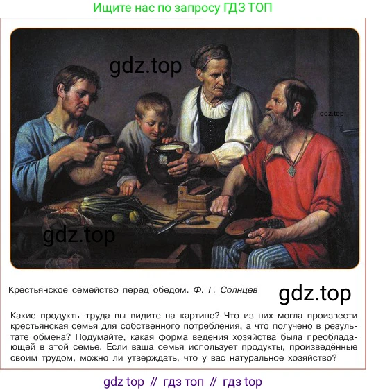 ГДЗ Обществознание, 6 класс Учебник, авторы: Боголюбов Леонид Наумович, Рутковская Елена Лазаревна, Иванова Людмила Фроловна, Виноградова Наталья Федоровна, Городецкая Наталия Ивановна, Лазебникова Анна Юрьевна, Лискова Татьяна Евгеньевна, Лобанов Илья Анатольевич, Французова Ольга Александровна, издательство Просвещение, Москва, 2023, оранжевого цвета, страница 125, номер 2, Условие