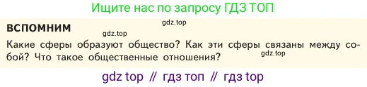 ГДЗ Обществознание, 6 класс Учебник, авторы: Боголюбов Леонид Наумович, Рутковская Елена Лазаревна, Иванова Людмила Фроловна, Виноградова Наталья Федоровна, Городецкая Наталия Ивановна, Лазебникова Анна Юрьевна, Лискова Татьяна Евгеньевна, Лобанов Илья Анатольевич, Французова Ольга Александровна, издательство Просвещение, Москва, 2023, оранжевого цвета, страница 139, Условие