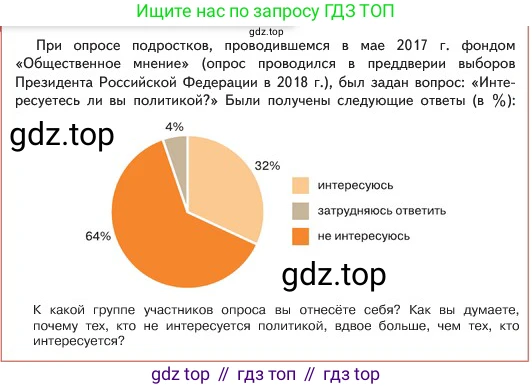 ГДЗ Обществознание, 6 класс Учебник, авторы: Боголюбов Леонид Наумович, Рутковская Елена Лазаревна, Иванова Людмила Фроловна, Виноградова Наталья Федоровна, Городецкая Наталия Ивановна, Лазебникова Анна Юрьевна, Лискова Татьяна Евгеньевна, Лобанов Илья Анатольевич, Французова Ольга Александровна, издательство Просвещение, Москва, 2023, оранжевого цвета, страница 146, номер 7, Условие