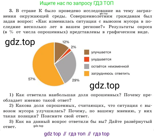 ГДЗ Обществознание, 6 класс Учебник, авторы: Боголюбов Леонид Наумович, Рутковская Елена Лазаревна, Иванова Людмила Фроловна, Виноградова Наталья Федоровна, Городецкая Наталия Ивановна, Лазебникова Анна Юрьевна, Лискова Татьяна Евгеньевна, Лобанов Илья Анатольевич, Французова Ольга Александровна, издательство Просвещение, Москва, 2023, оранжевого цвета, страница 169, номер 3, Условие