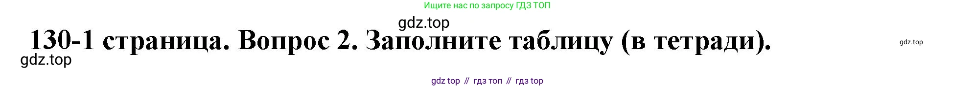 ГДЗ Обществознание, 6 класс Учебник, авторы: Боголюбов Леонид Наумович, Рутковская Елена Лазаревна, Иванова Людмила Фроловна, Виноградова Наталья Федоровна, Городецкая Наталия Ивановна, Лазебникова Анна Юрьевна, Лискова Татьяна Евгеньевна, Лобанов Илья Анатольевич, Французова Ольга Александровна, издательство Просвещение, Москва, 2023, оранжевого цвета, страница 130, номер 2, Решение (подробный ответ)