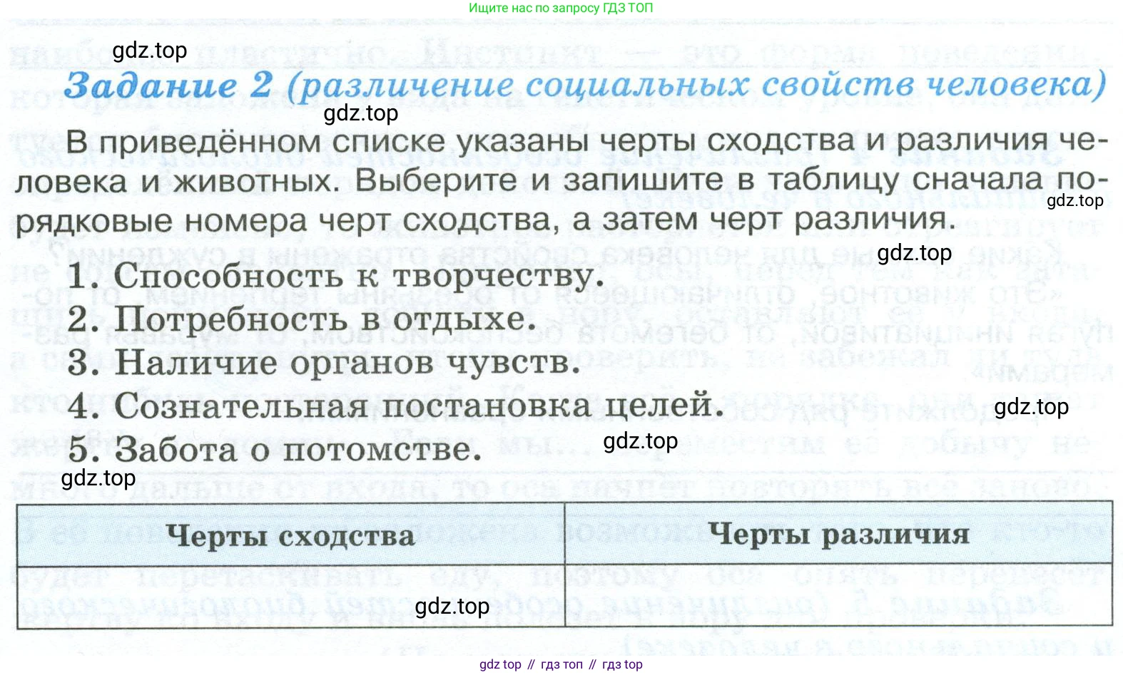 ГДЗ Обществознание, 6 класс рабочая тетрадь, автор: Иванова Людмила Фроловна, издательство Просвещение, Москва, 2023, оранжевого цвета, страница 5, номер 2, Условие