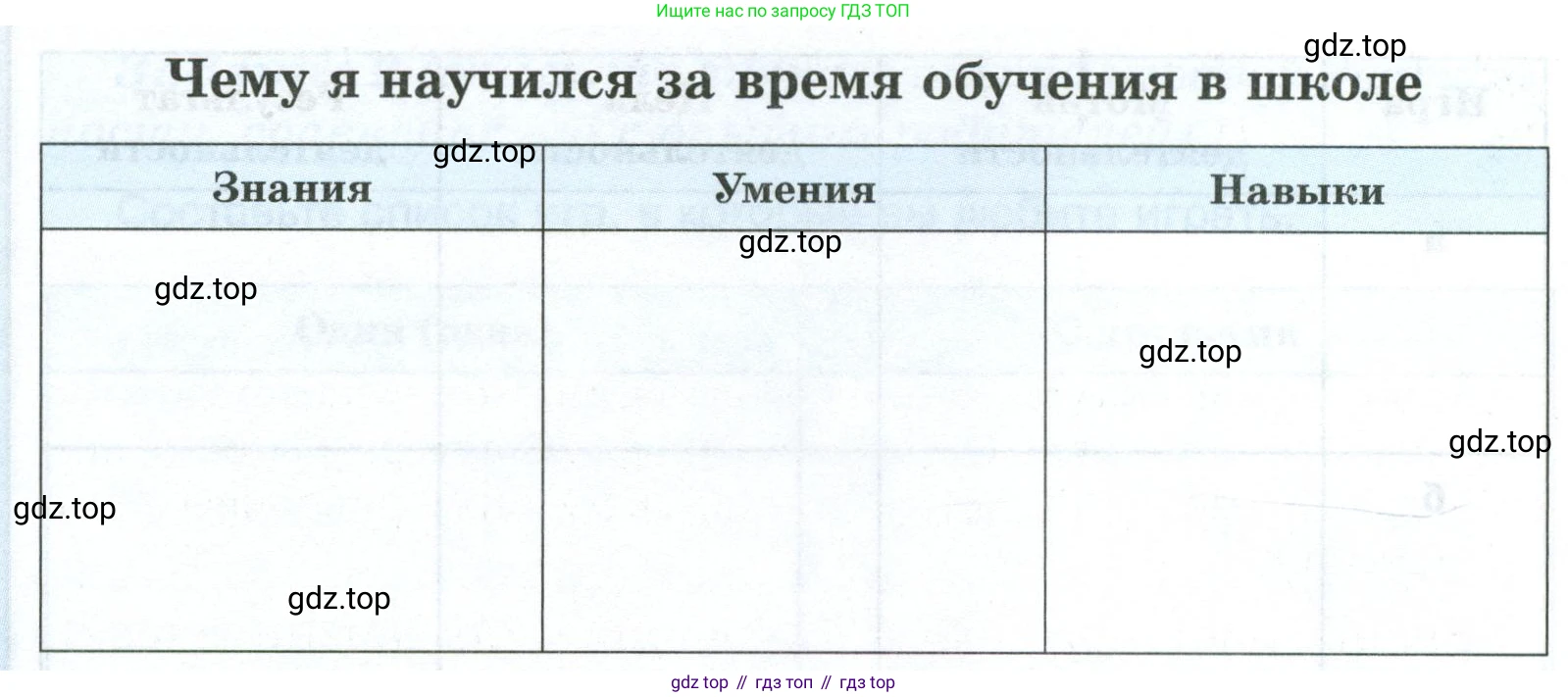 ГДЗ Обществознание, 6 класс рабочая тетрадь, автор: Иванова Людмила Фроловна, издательство Просвещение, Москва, 2023, оранжевого цвета, страница 27, номер 5, Условие (продолжение 2)