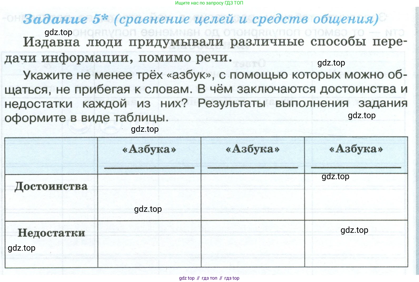 ГДЗ Обществознание, 6 класс рабочая тетрадь, автор: Иванова Людмила Фроловна, издательство Просвещение, Москва, 2023, оранжевого цвета, страница 35, номер 5, Условие