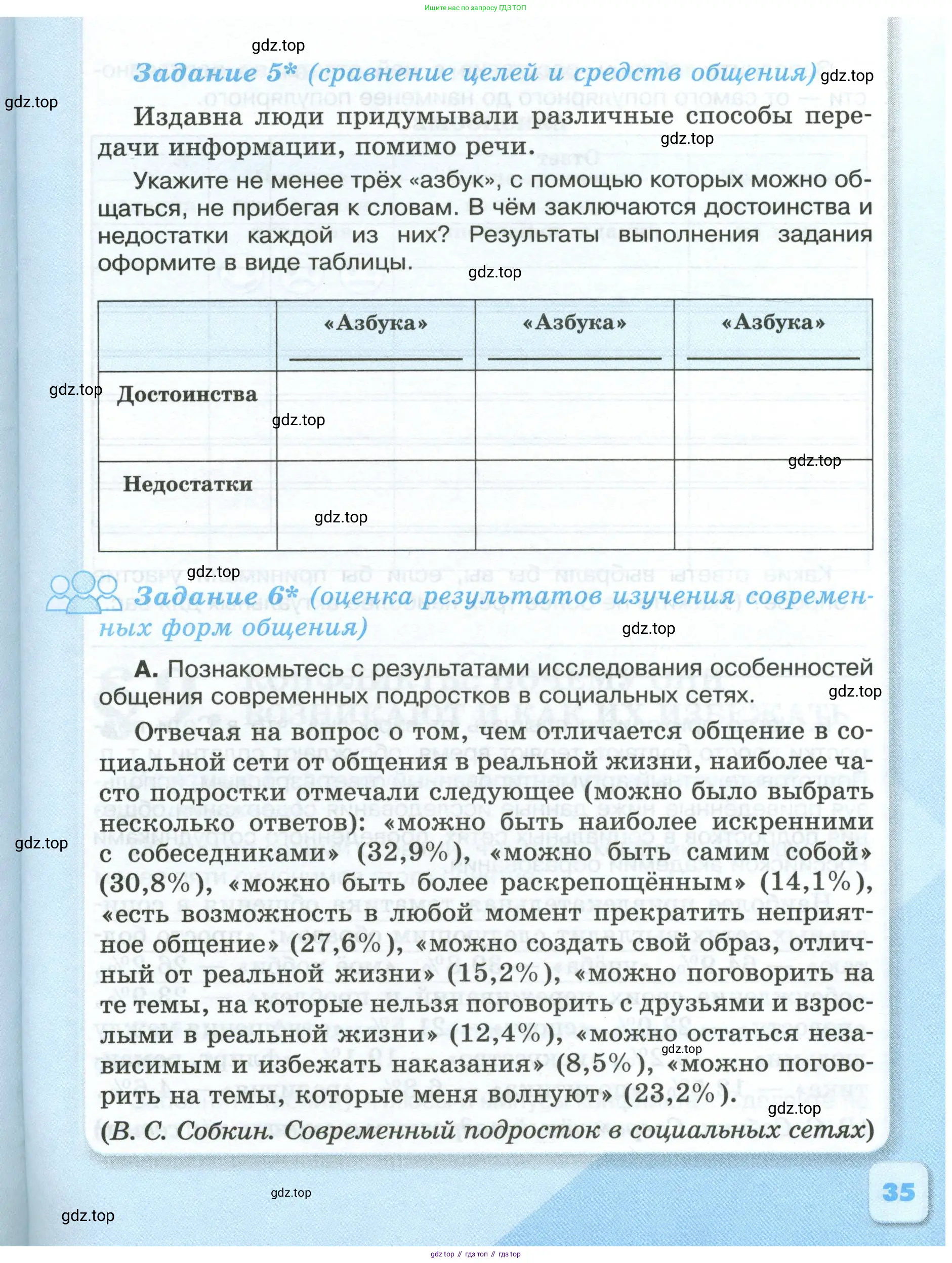 Обществознание, 6 класс рабочая тетрадь, автор: Иванова Людмила Фроловна, издательство Просвещение, Москва, 2023, оранжевого цвета, страница 35