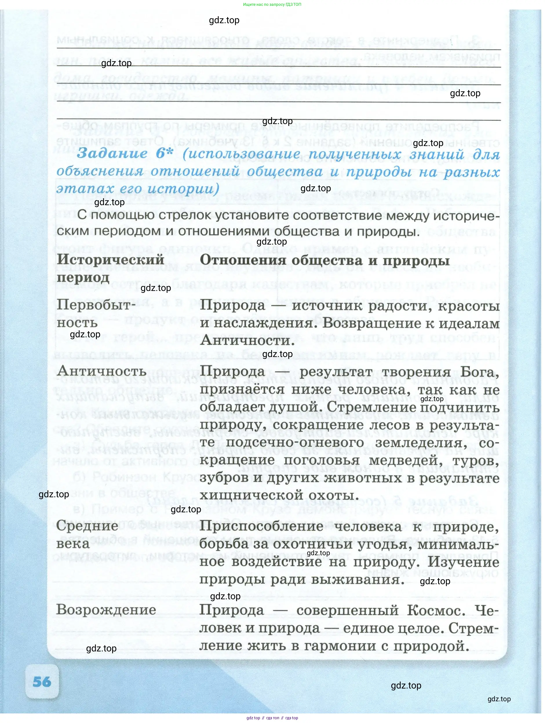 Обществознание, 6 класс рабочая тетрадь, автор: Иванова Людмила Фроловна, издательство Просвещение, Москва, 2023, оранжевого цвета, страница 56