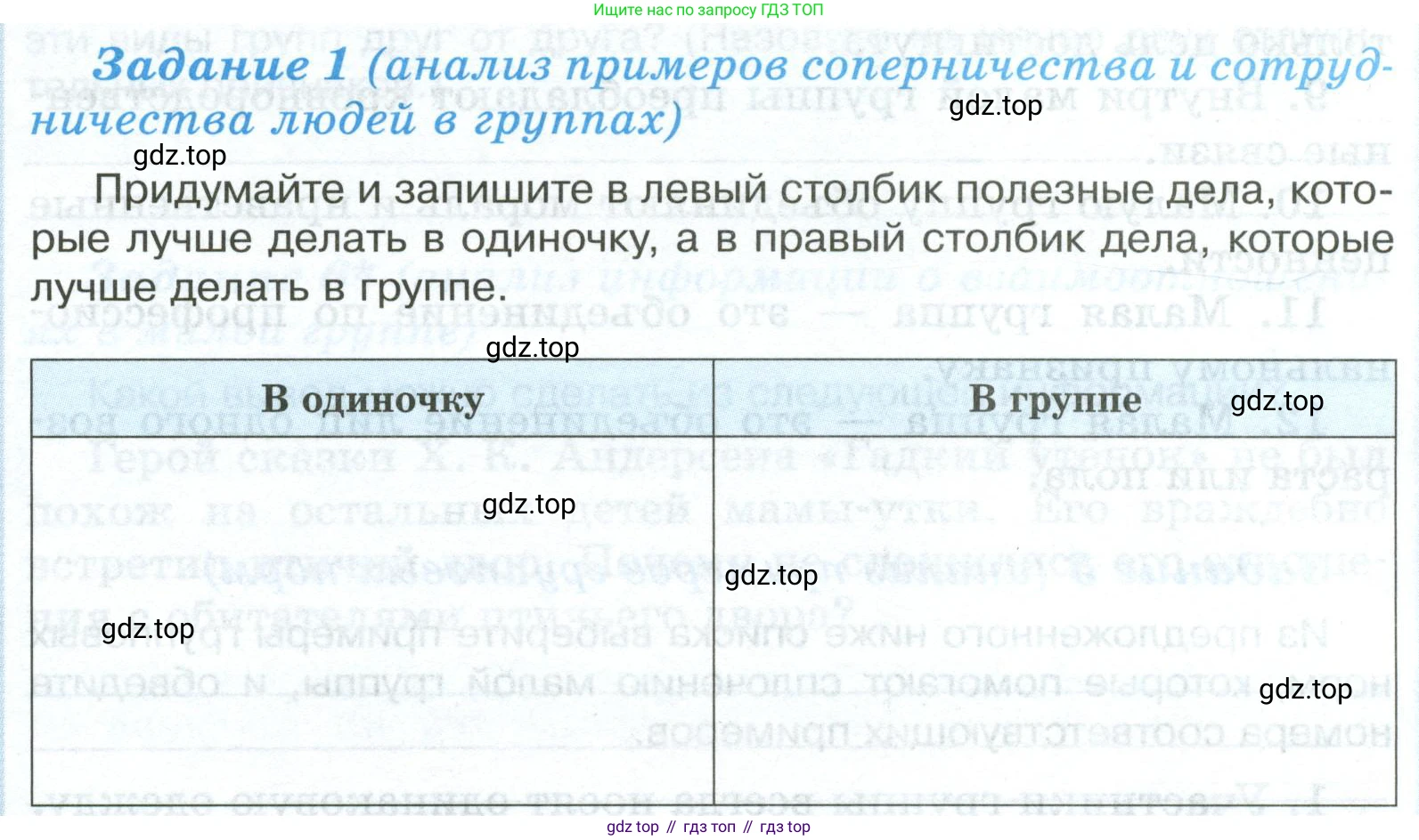 ГДЗ Обществознание, 6 класс рабочая тетрадь, автор: Иванова Людмила Фроловна, издательство Просвещение, Москва, 2023, оранжевого цвета, страница 41, номер 1, Условие