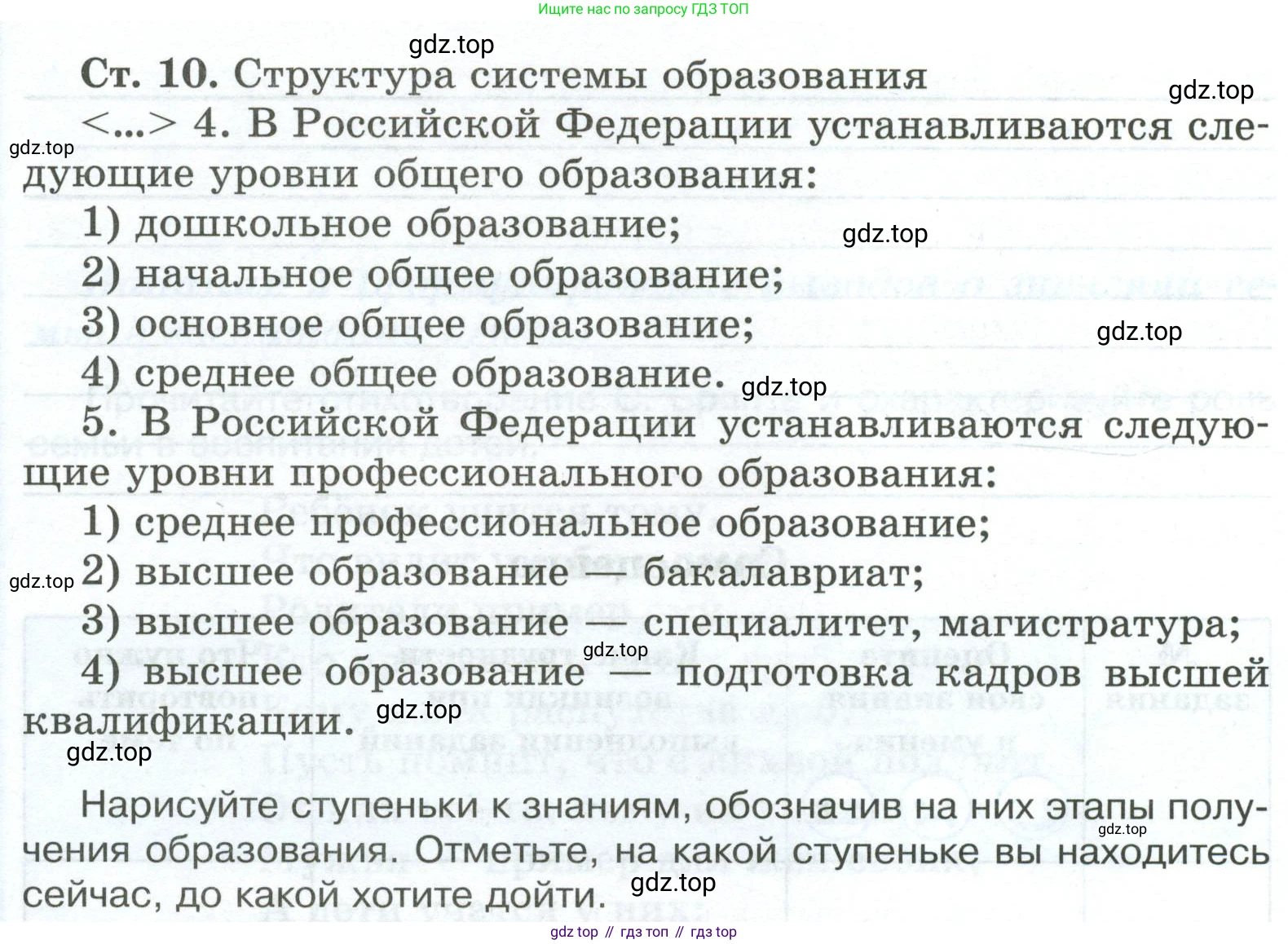 ГДЗ Обществознание, 6 класс рабочая тетрадь, автор: Иванова Людмила Фроловна, издательство Просвещение, Москва, 2023, оранжевого цвета, страница 47, номер 1, Условие (продолжение 2)