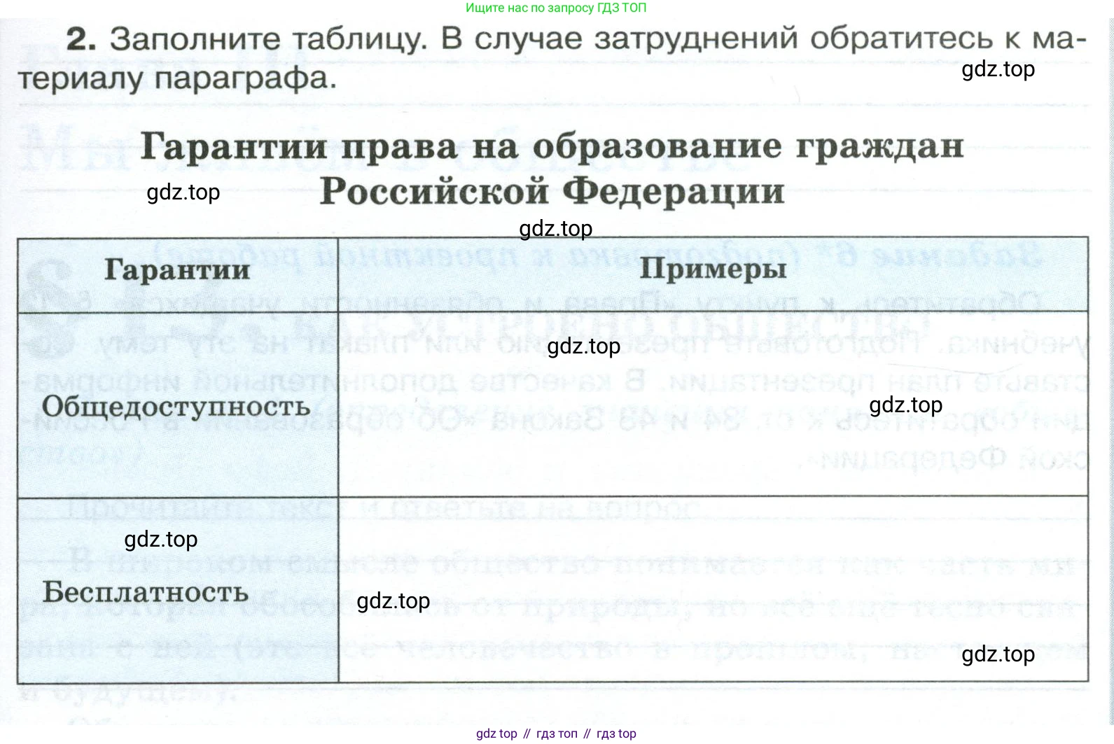 ГДЗ Обществознание, 6 класс рабочая тетрадь, автор: Иванова Людмила Фроловна, издательство Просвещение, Москва, 2023, оранжевого цвета, страница 50, номер 4, Условие (продолжение 2)