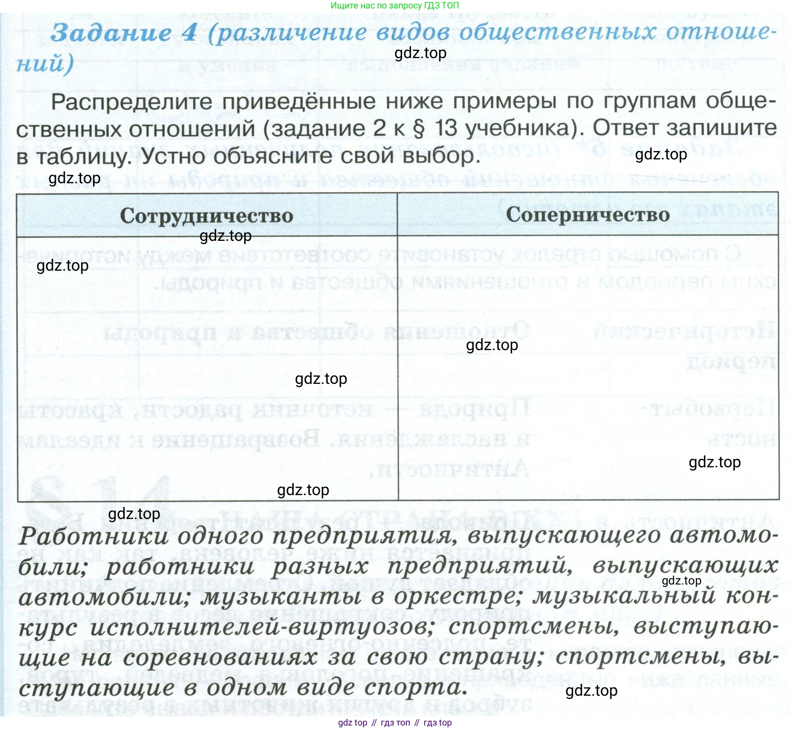 ГДЗ Обществознание, 6 класс рабочая тетрадь, автор: Иванова Людмила Фроловна, издательство Просвещение, Москва, 2023, оранжевого цвета, страница 55, номер 4, Условие