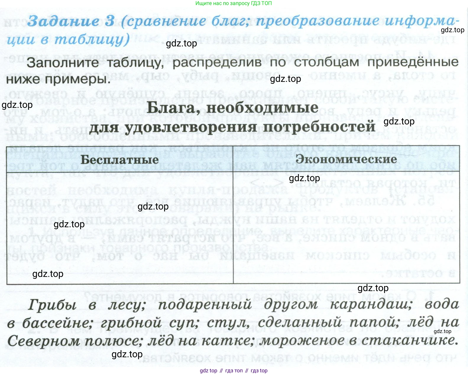 ГДЗ Обществознание, 6 класс рабочая тетрадь, автор: Иванова Людмила Фроловна, издательство Просвещение, Москва, 2023, оранжевого цвета, страница 63, номер 3, Условие