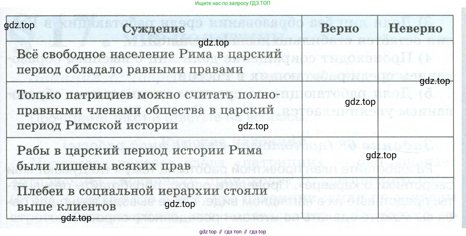 ГДЗ Обществознание, 6 класс рабочая тетрадь, автор: Иванова Людмила Фроловна, издательство Просвещение, Москва, 2023, оранжевого цвета, страница 69, номер 4, Условие (продолжение 3)