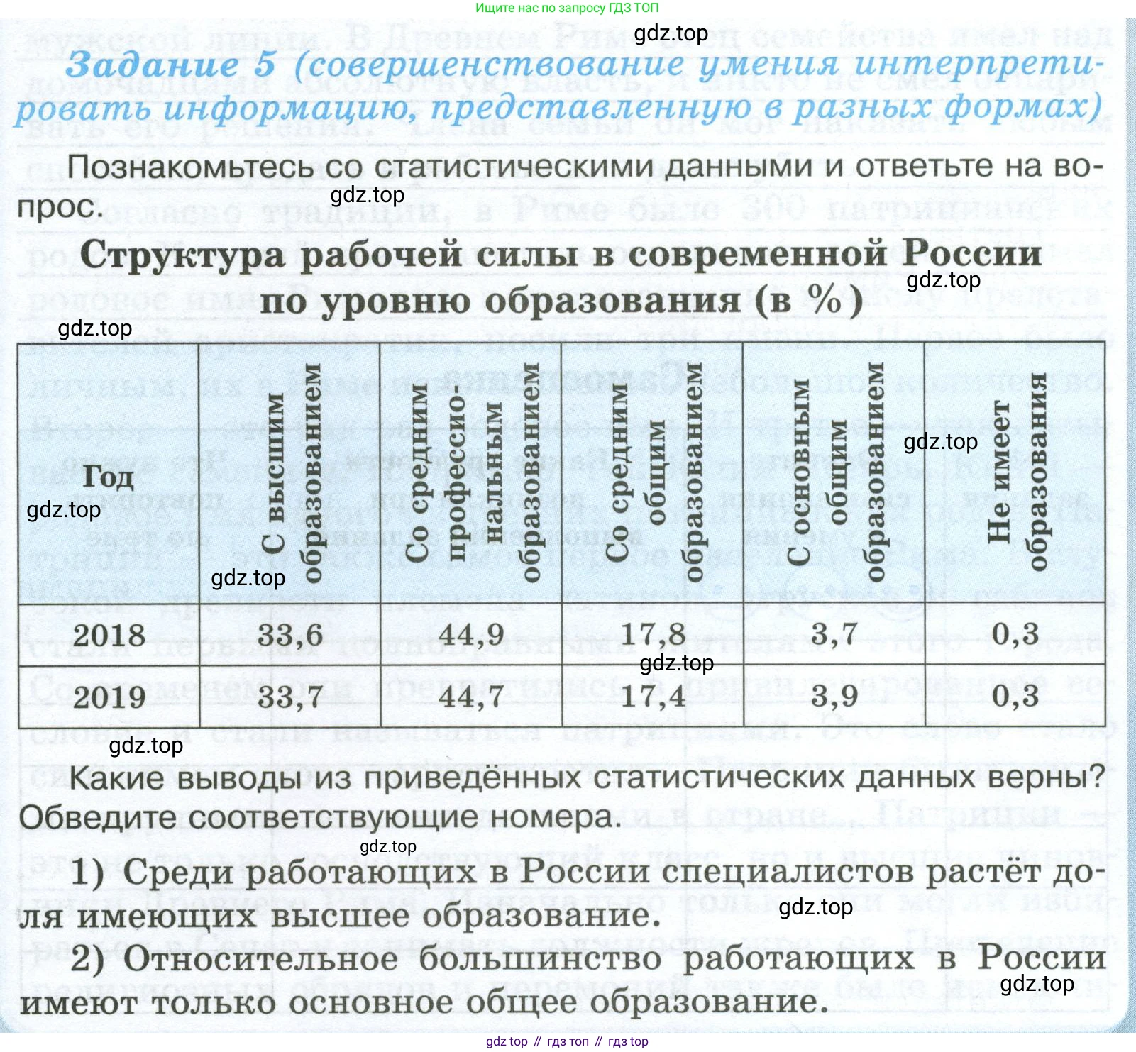 ГДЗ Обществознание, 6 класс рабочая тетрадь, автор: Иванова Людмила Фроловна, издательство Просвещение, Москва, 2023, оранжевого цвета, страница 71, номер 5, Условие