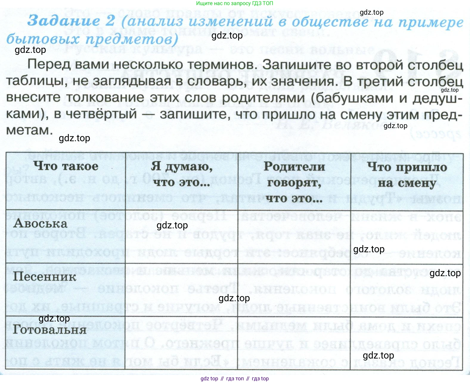 ГДЗ Обществознание, 6 класс рабочая тетрадь, автор: Иванова Людмила Фроловна, издательство Просвещение, Москва, 2023, оранжевого цвета, страница 86, номер 2, Условие