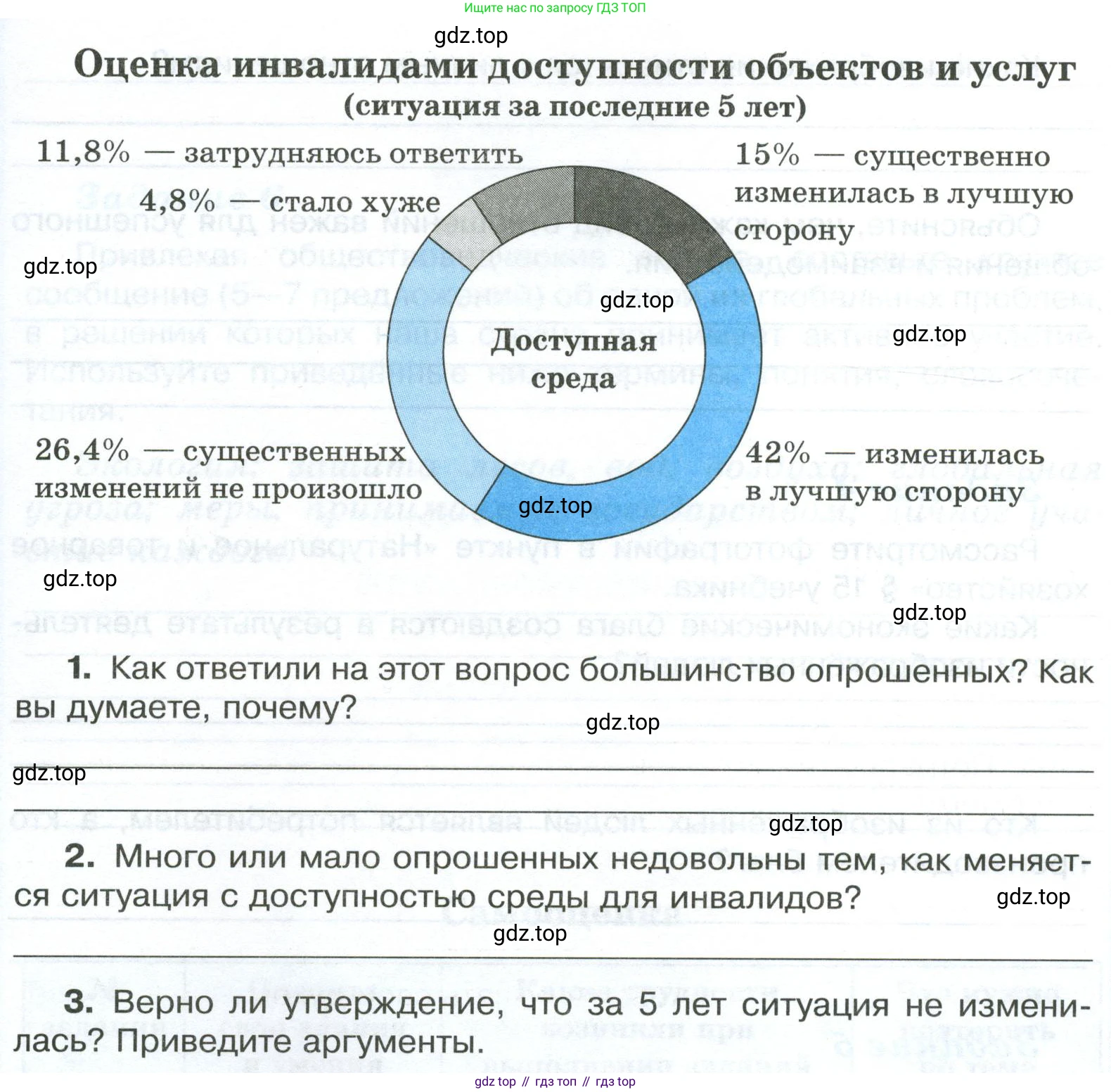 ГДЗ Обществознание, 6 класс рабочая тетрадь, автор: Иванова Людмила Фроловна, издательство Просвещение, Москва, 2023, оранжевого цвета, страница 92, номер 2, Условие (продолжение 2)