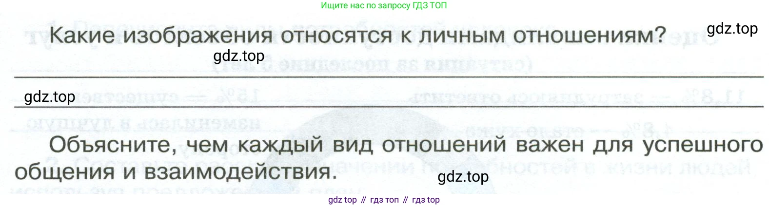 ГДЗ Обществознание, 6 класс рабочая тетрадь, автор: Иванова Людмила Фроловна, издательство Просвещение, Москва, 2023, оранжевого цвета, страница 93, номер 3, Условие (продолжение 2)