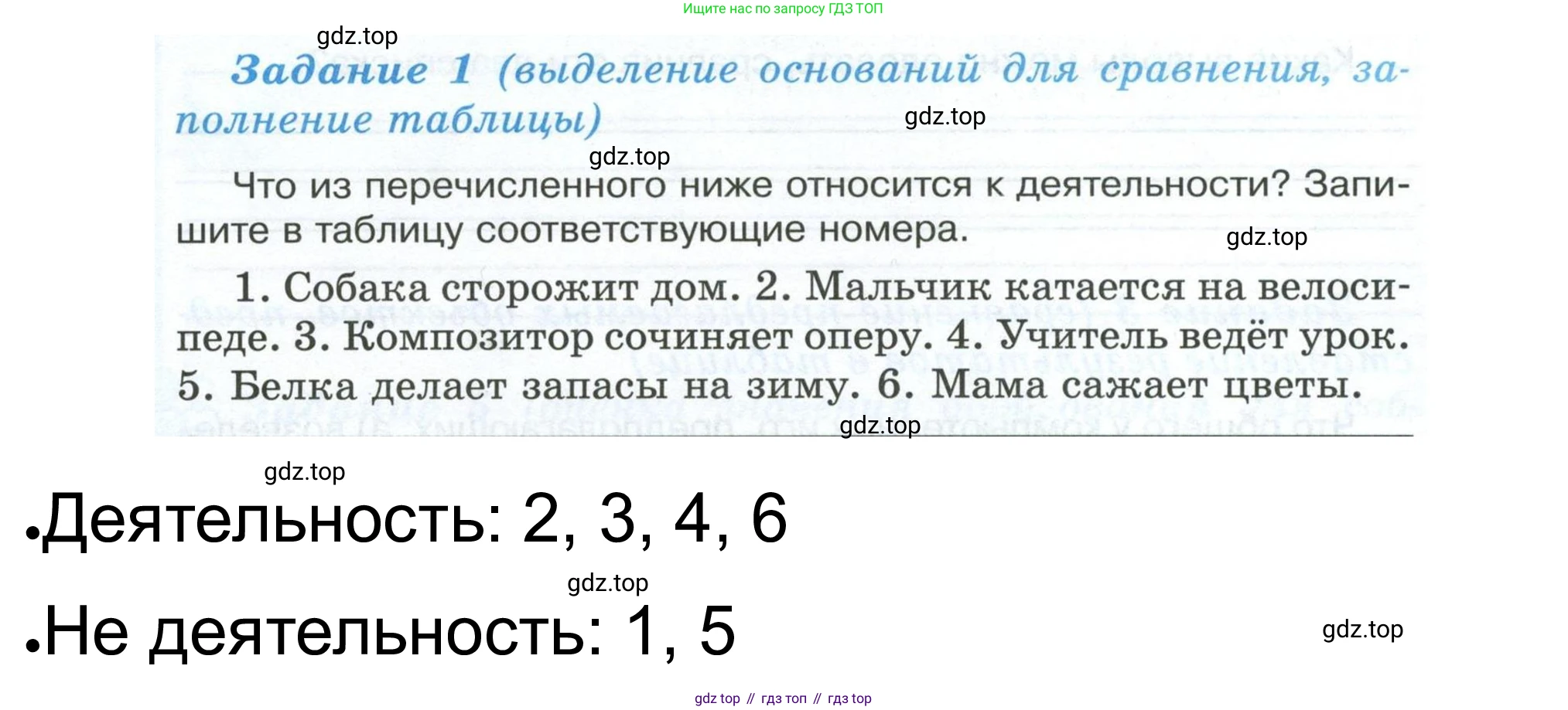 ГДЗ Обществознание, 6 класс рабочая тетрадь, автор: Иванова Людмила Фроловна, издательство Просвещение, Москва, 2023, оранжевого цвета, страница 25, номер 1, Решение