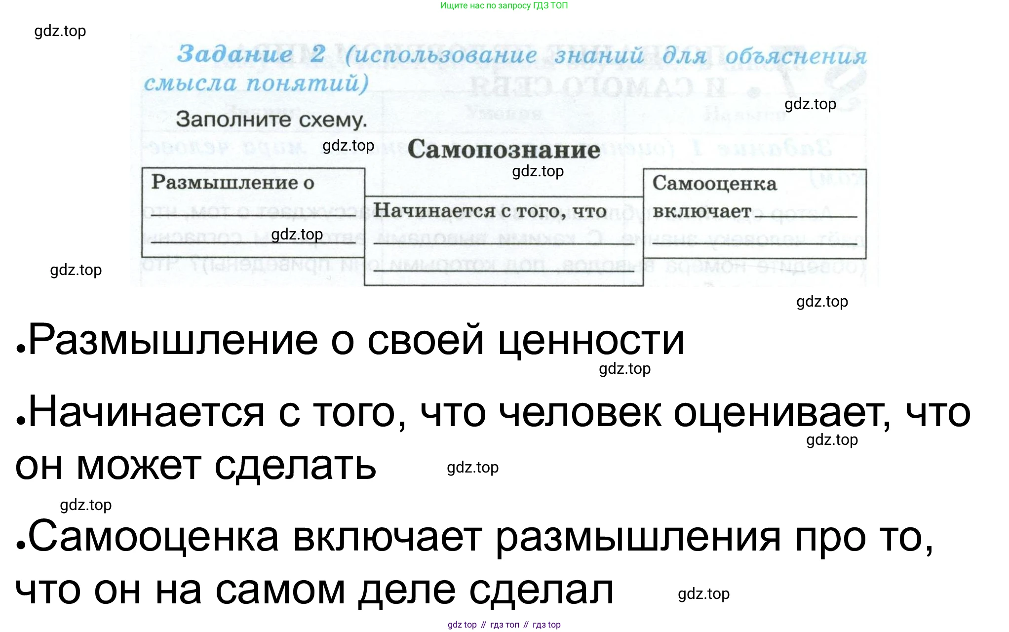ГДЗ Обществознание, 6 класс рабочая тетрадь, автор: Иванова Людмила Фроловна, издательство Просвещение, Москва, 2023, оранжевого цвета, страница 30, номер 2, Решение