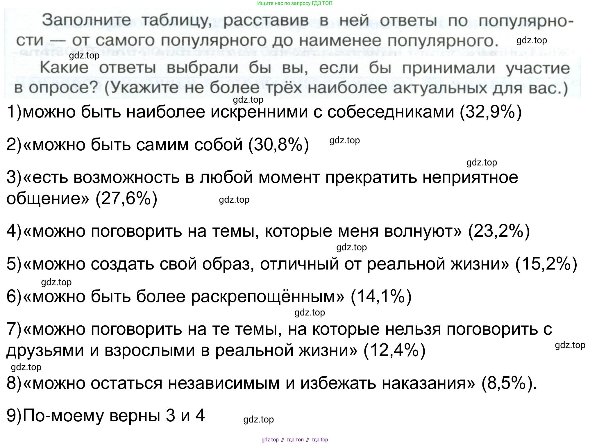 ГДЗ Обществознание, 6 класс рабочая тетрадь, автор: Иванова Людмила Фроловна, издательство Просвещение, Москва, 2023, оранжевого цвета, страница 35, номер 6, Решение
