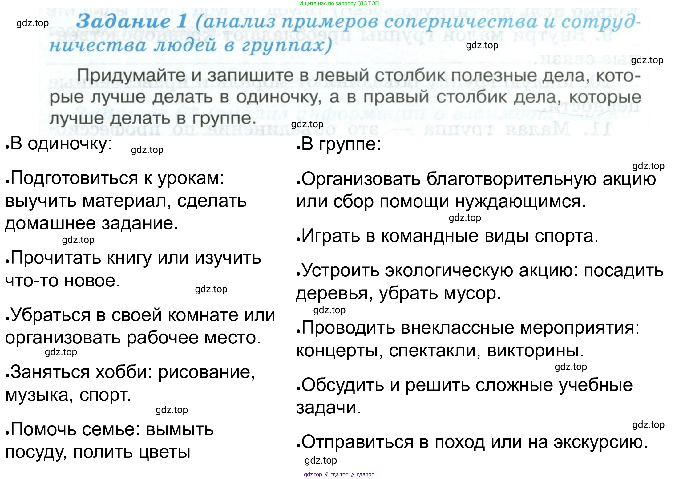ГДЗ Обществознание, 6 класс рабочая тетрадь, автор: Иванова Людмила Фроловна, издательство Просвещение, Москва, 2023, оранжевого цвета, страница 41, номер 1, Решение