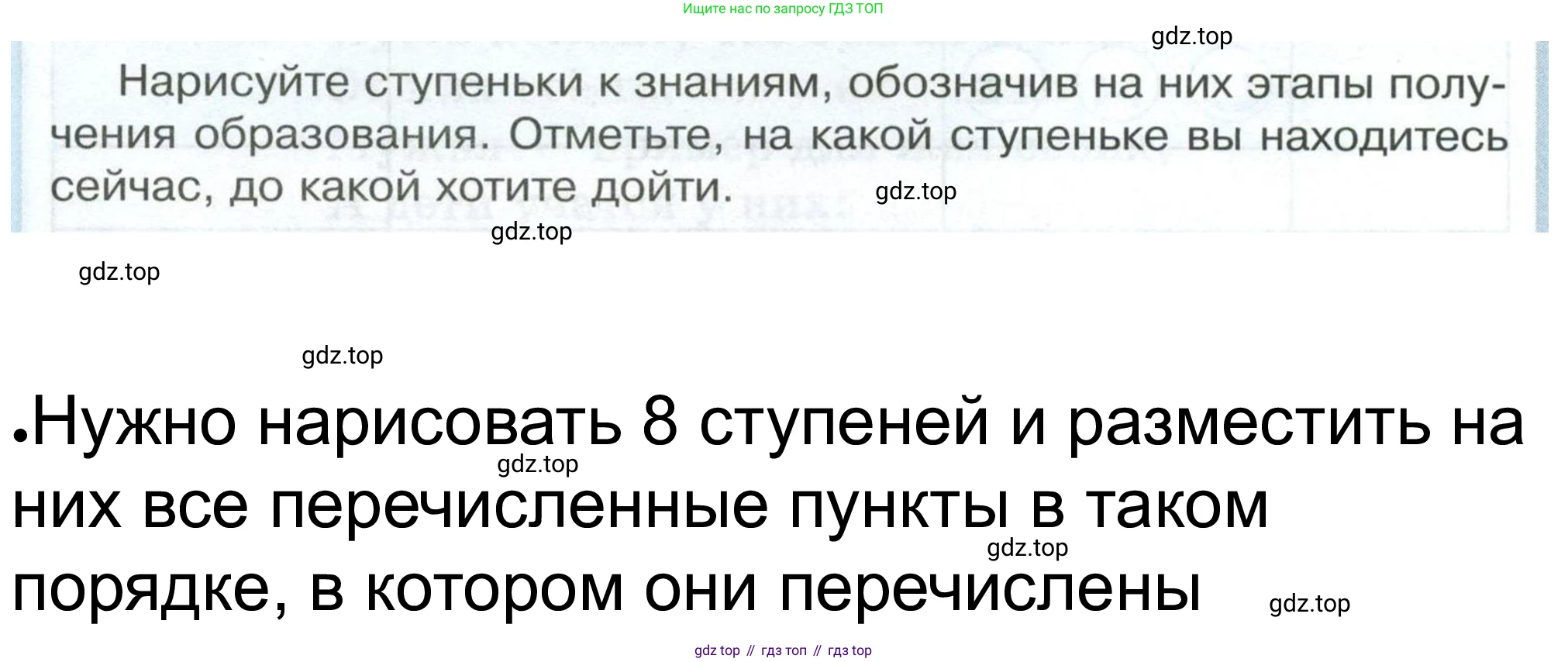 ГДЗ Обществознание, 6 класс рабочая тетрадь, автор: Иванова Людмила Фроловна, издательство Просвещение, Москва, 2023, оранжевого цвета, страница 47, номер 1, Решение