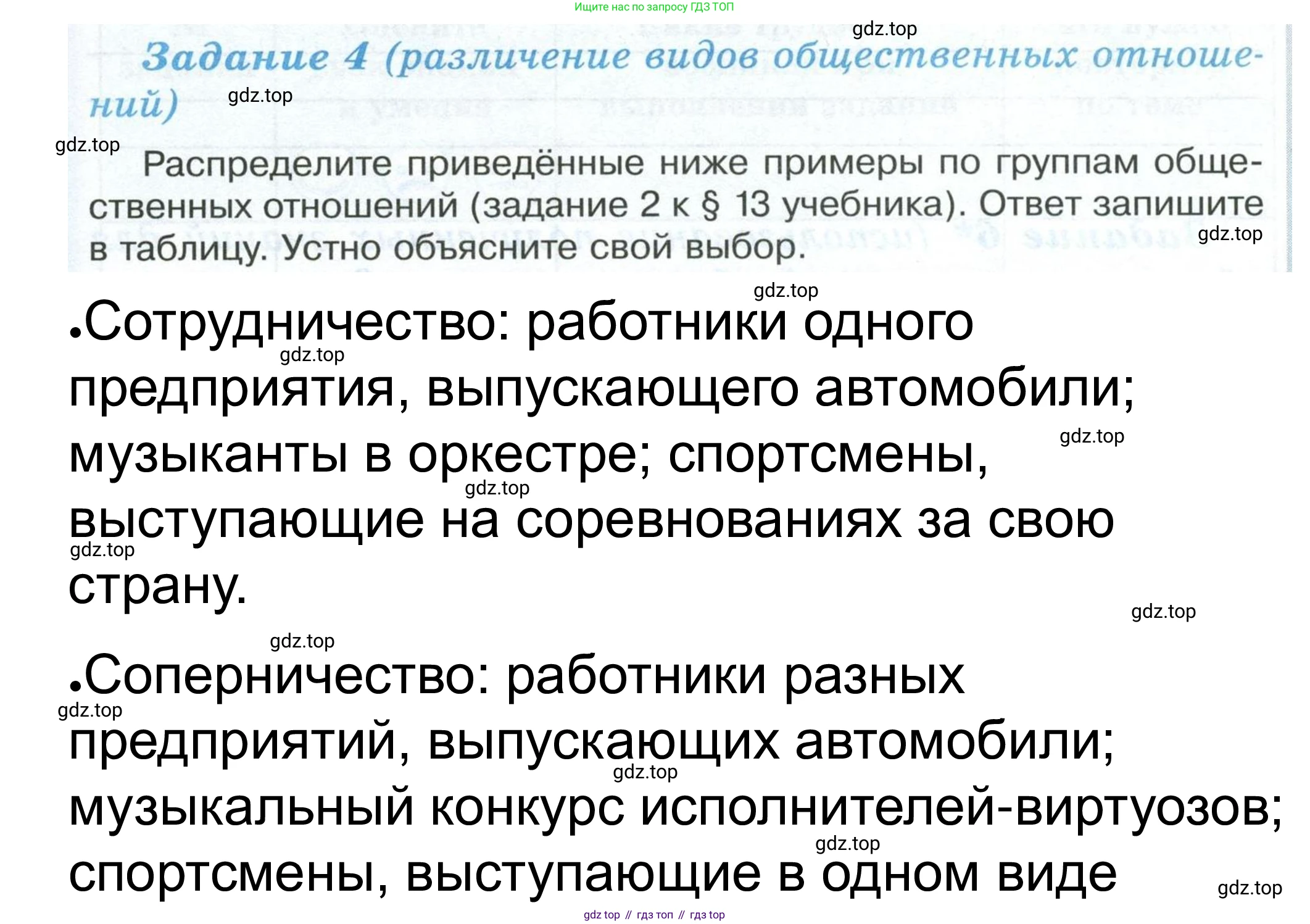 ГДЗ Обществознание, 6 класс рабочая тетрадь, автор: Иванова Людмила Фроловна, издательство Просвещение, Москва, 2023, оранжевого цвета, страница 55, номер 4, Решение